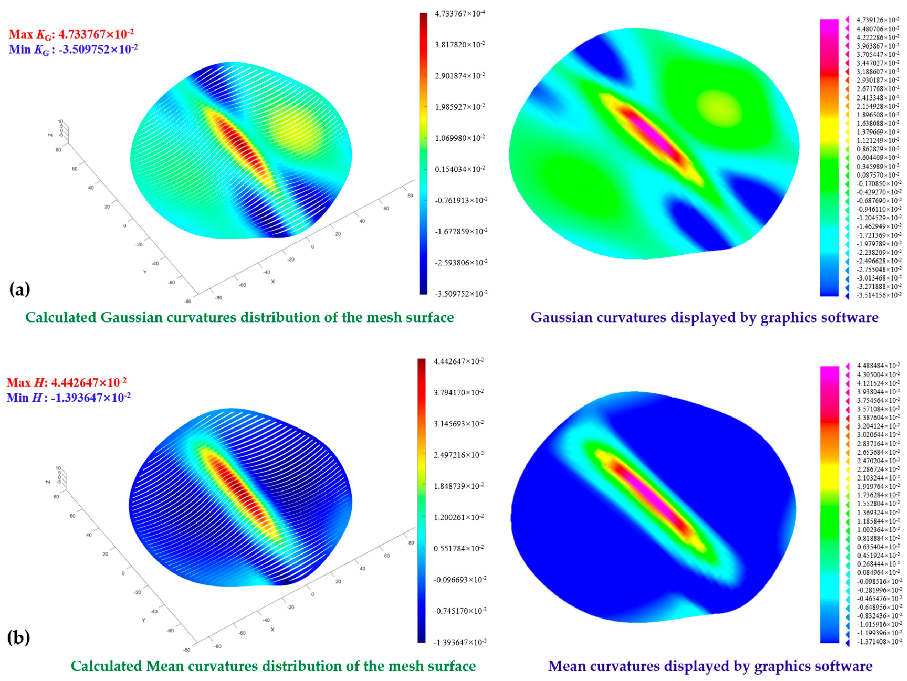 Machines 13 00568 g007