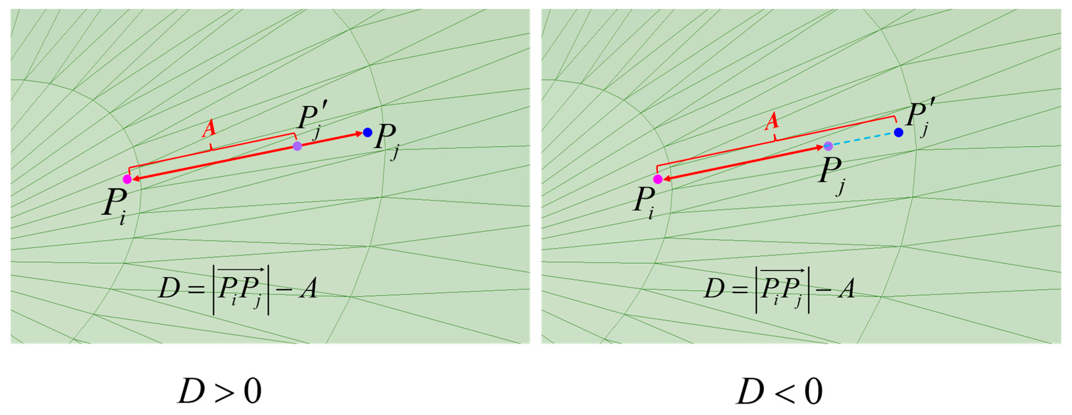 Machines 13 00568 g009