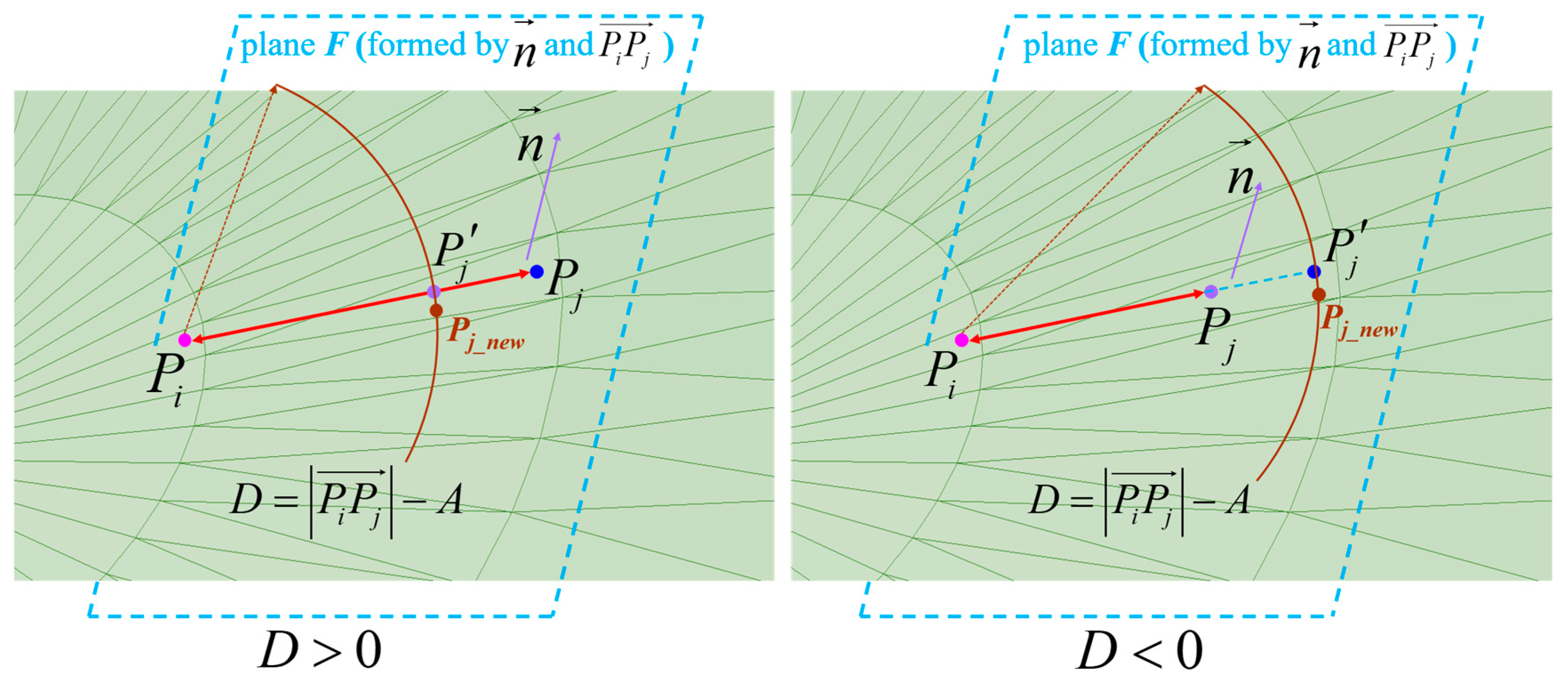 Machines 13 00568 g010