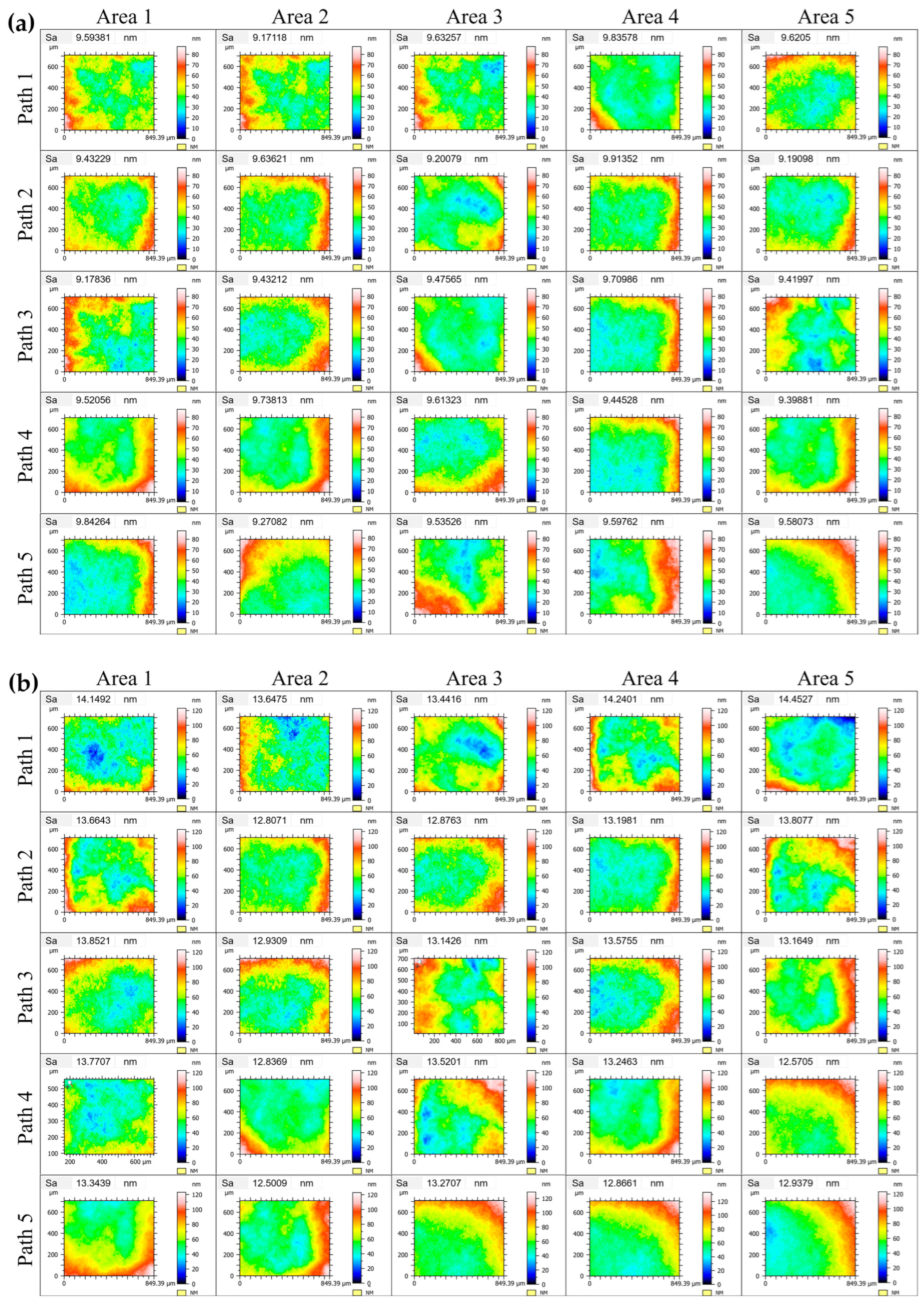 Machines 13 00568 g022
