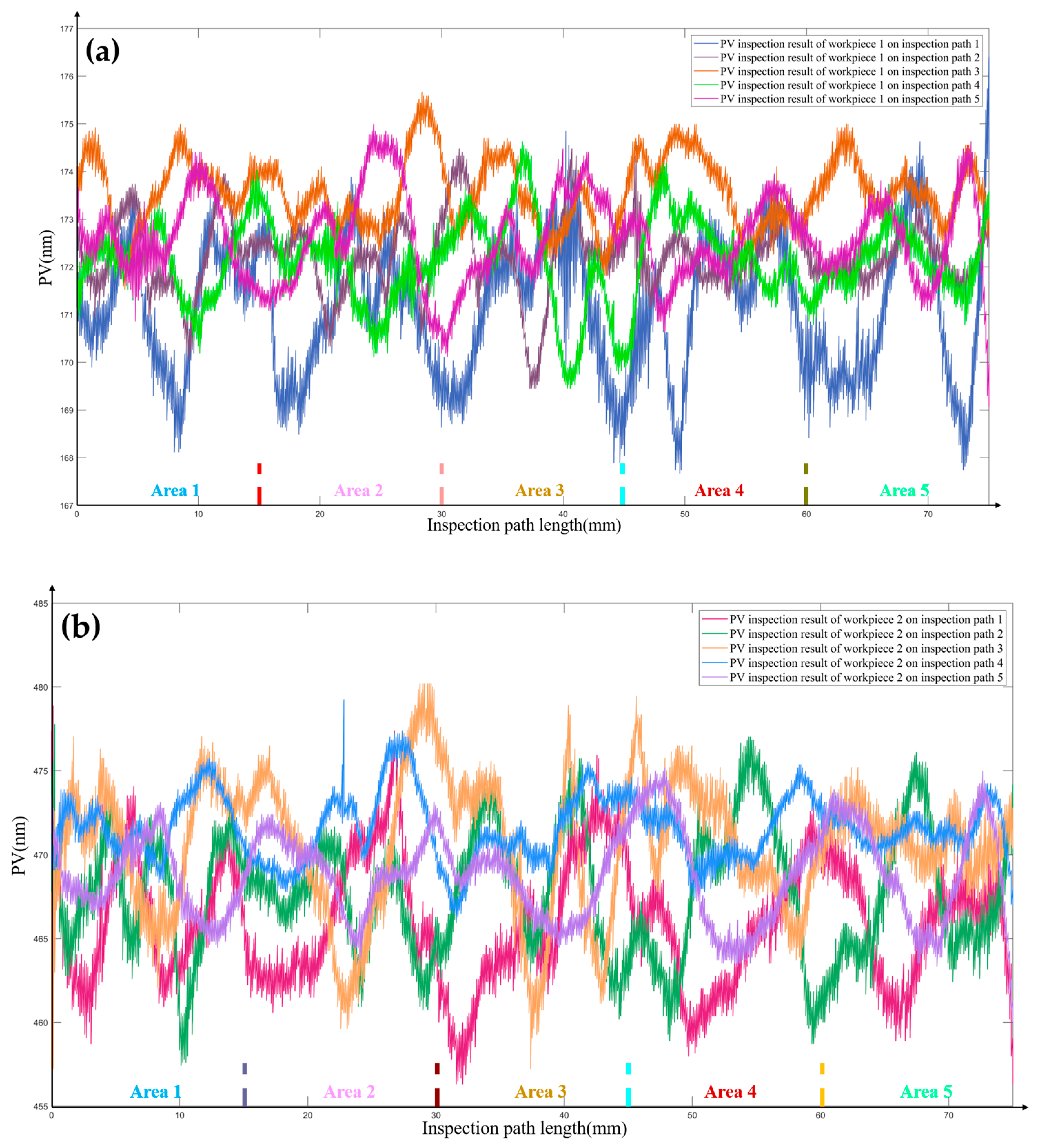 Machines 13 00568 g023