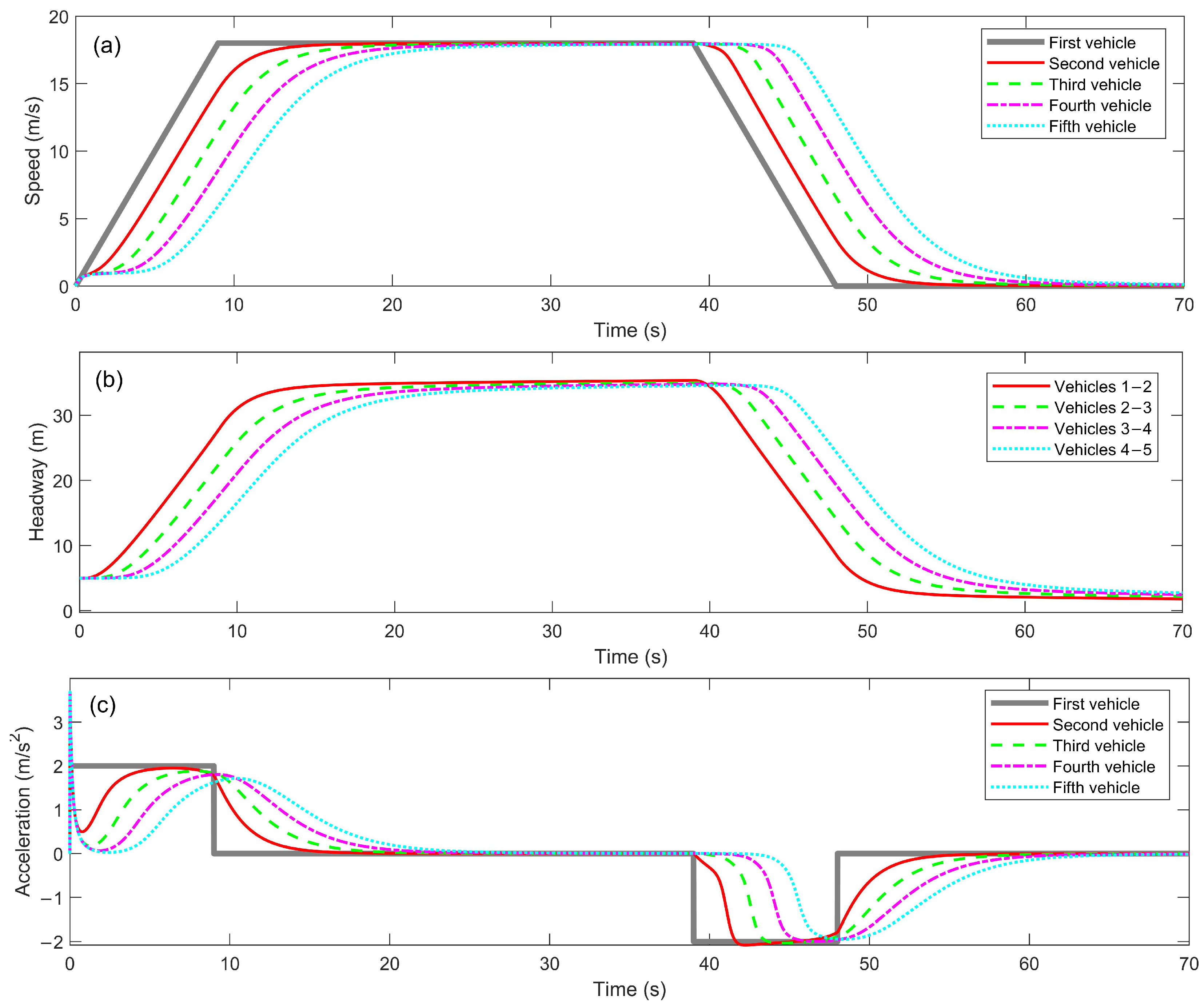 Machines 13 00569 g002