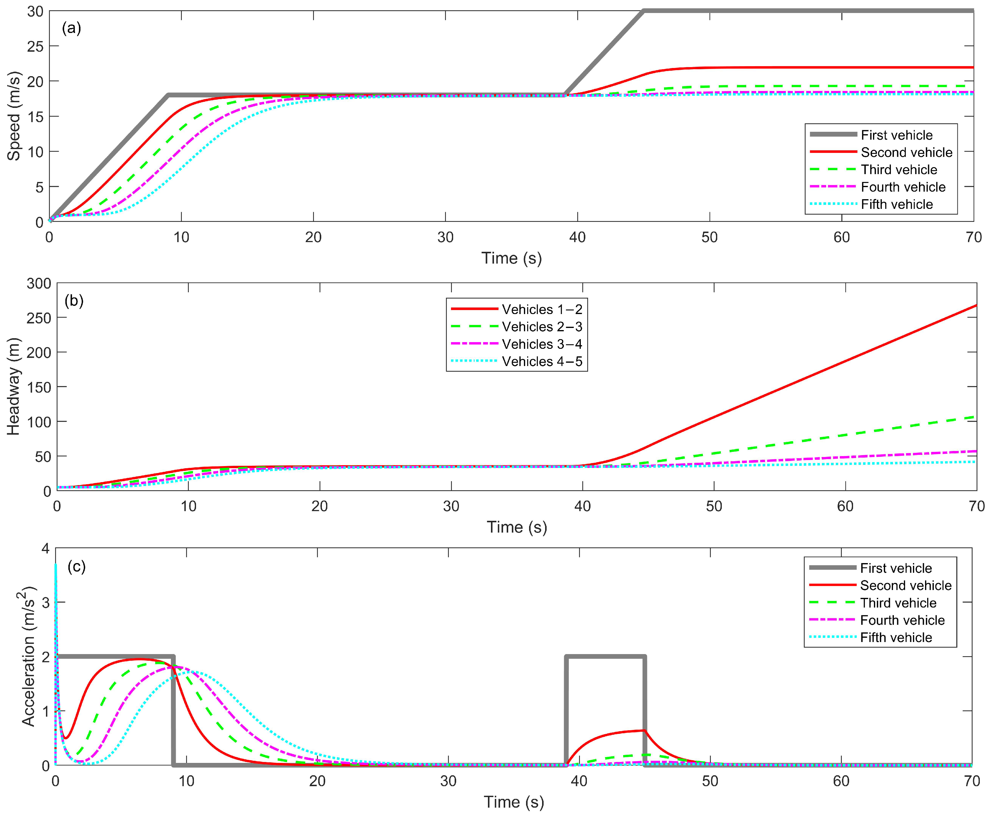 Machines 13 00569 g003