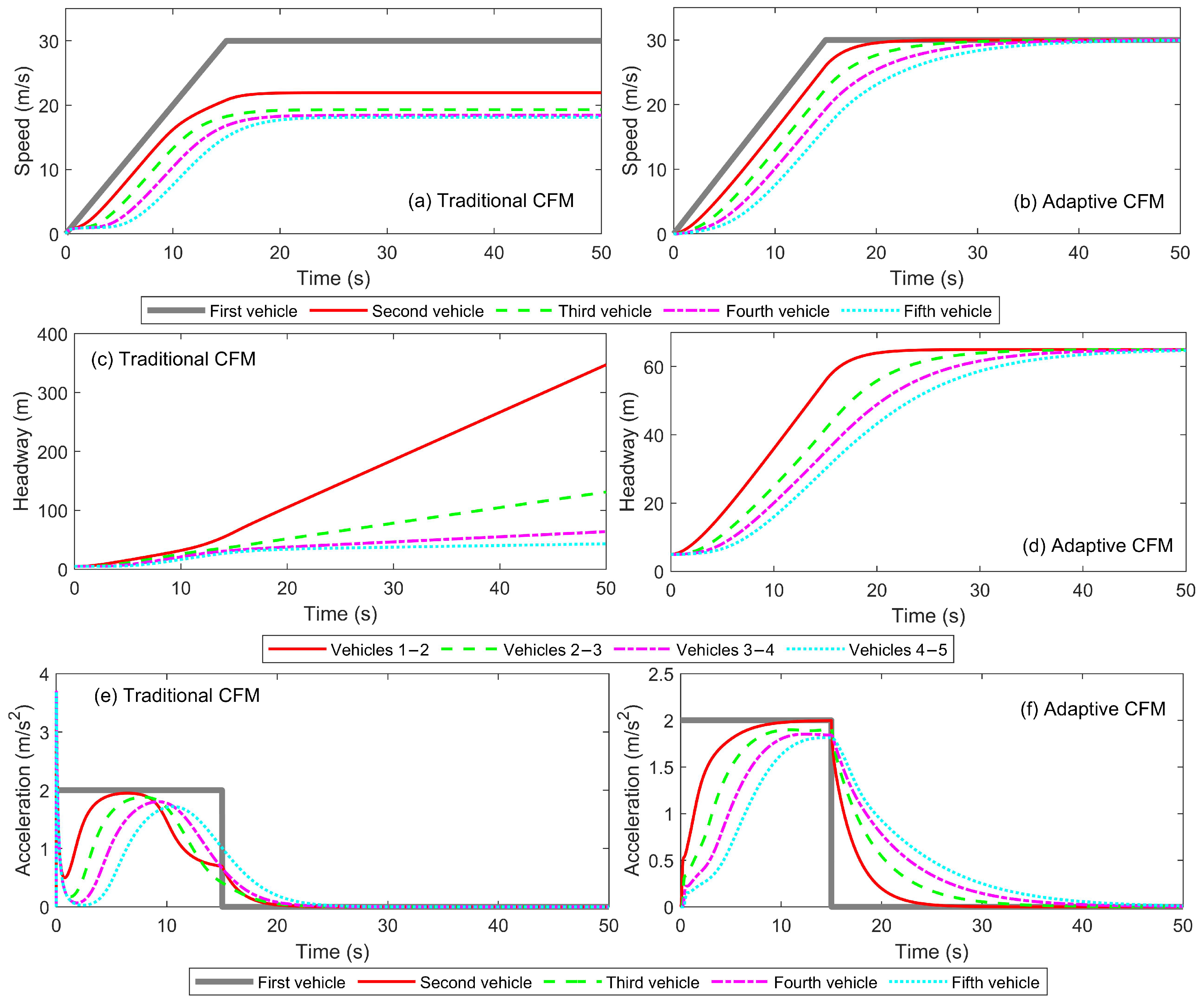 Machines 13 00569 g005