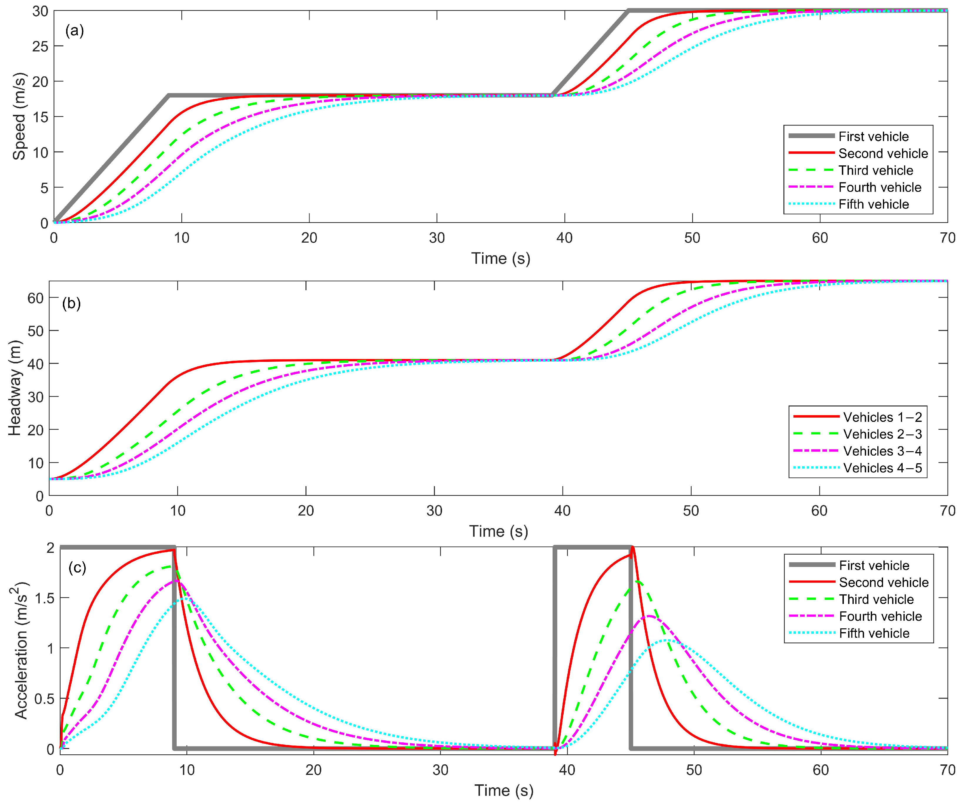 Machines 13 00569 g008