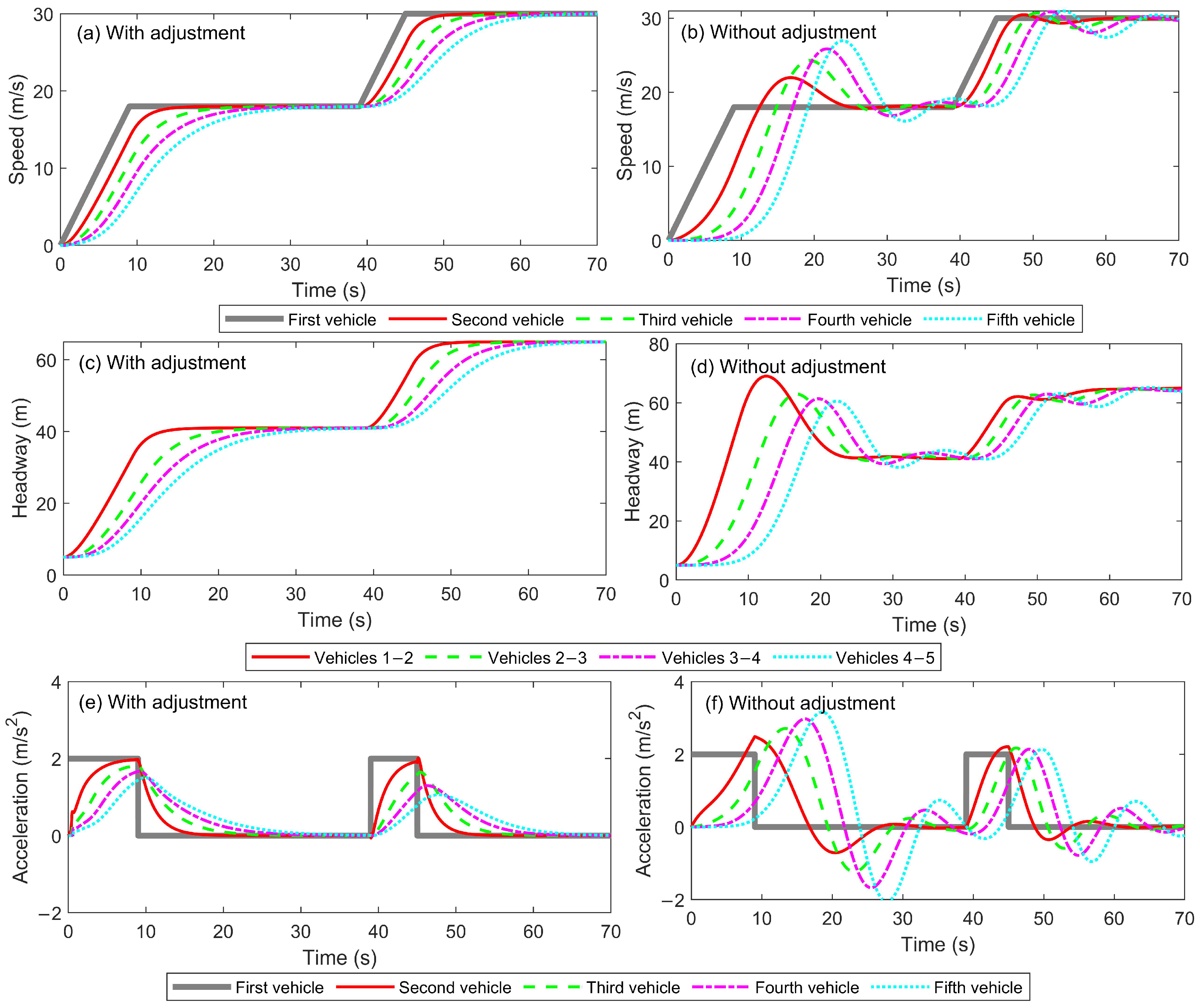 Machines 13 00569 g010