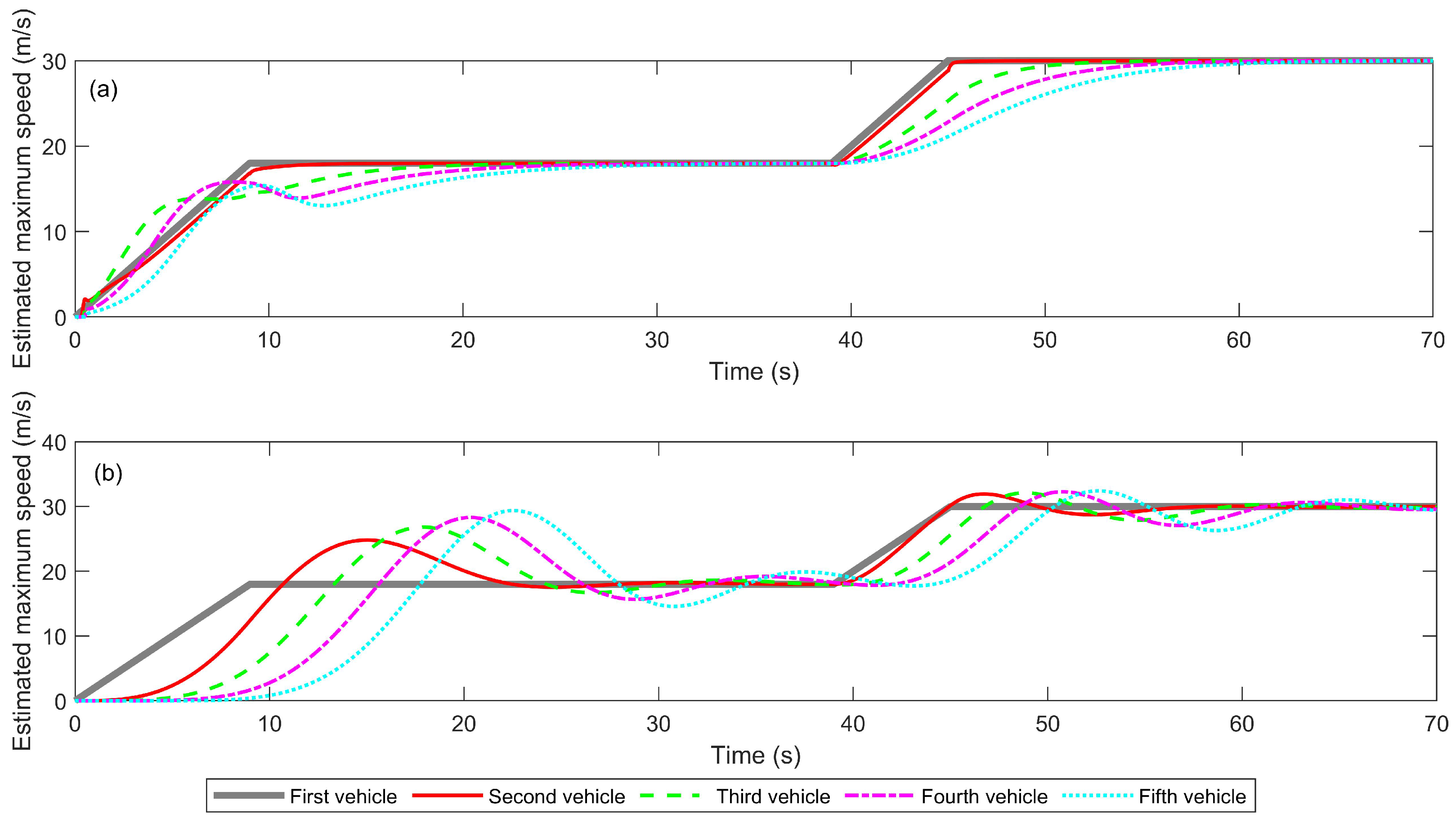 Machines 13 00569 g011