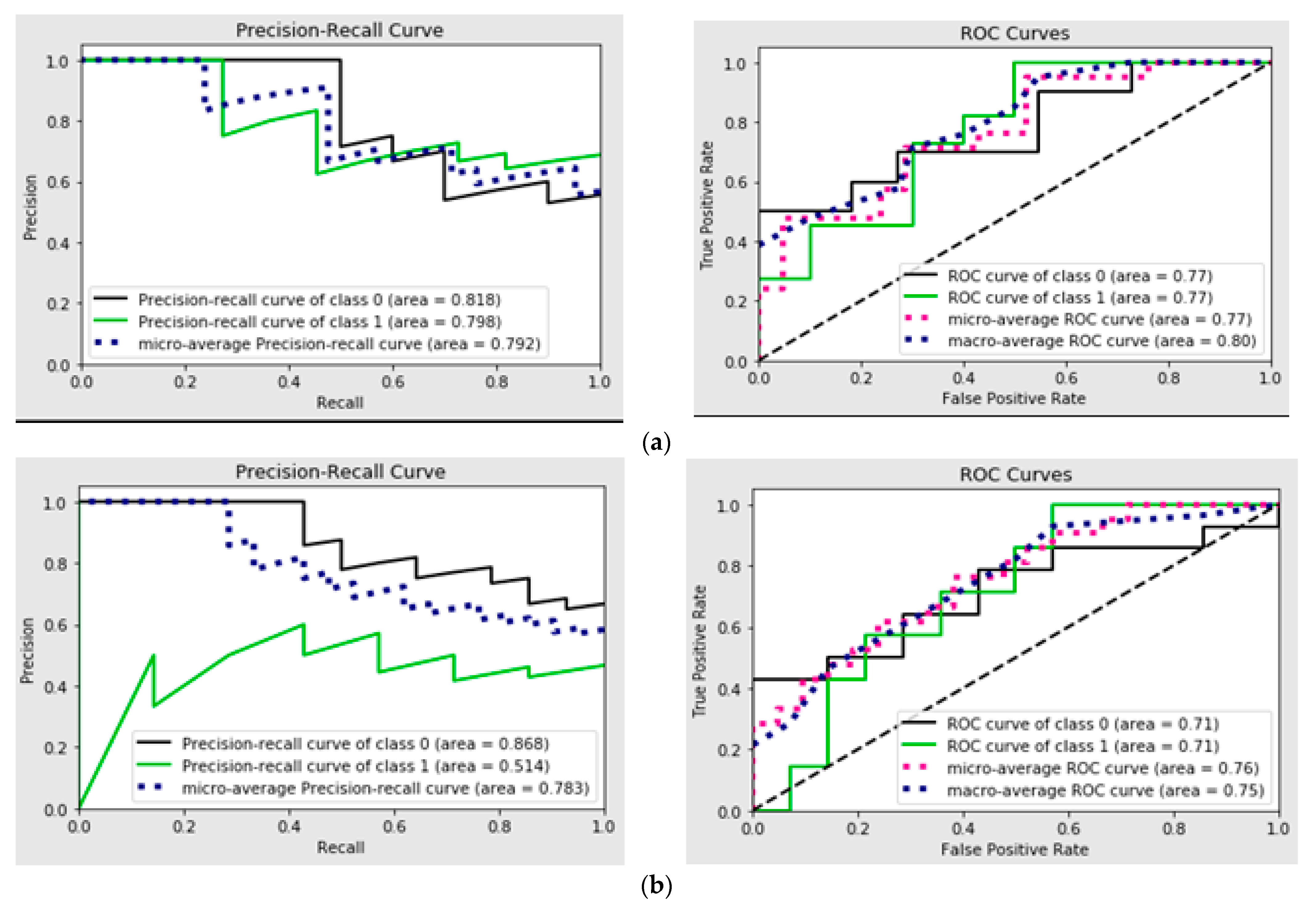 Machines 13 00570 g004a