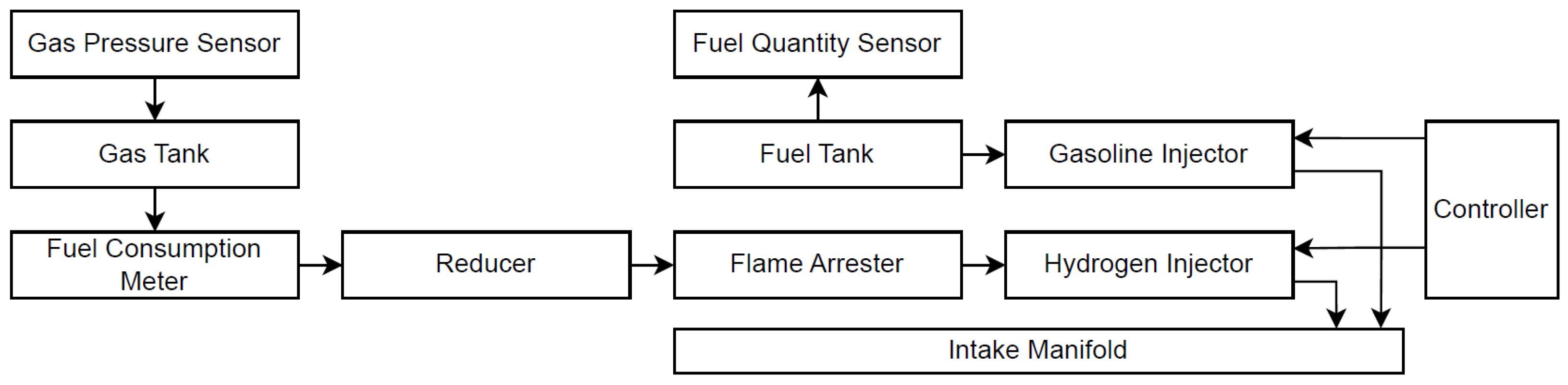 Machines 13 00571 g001