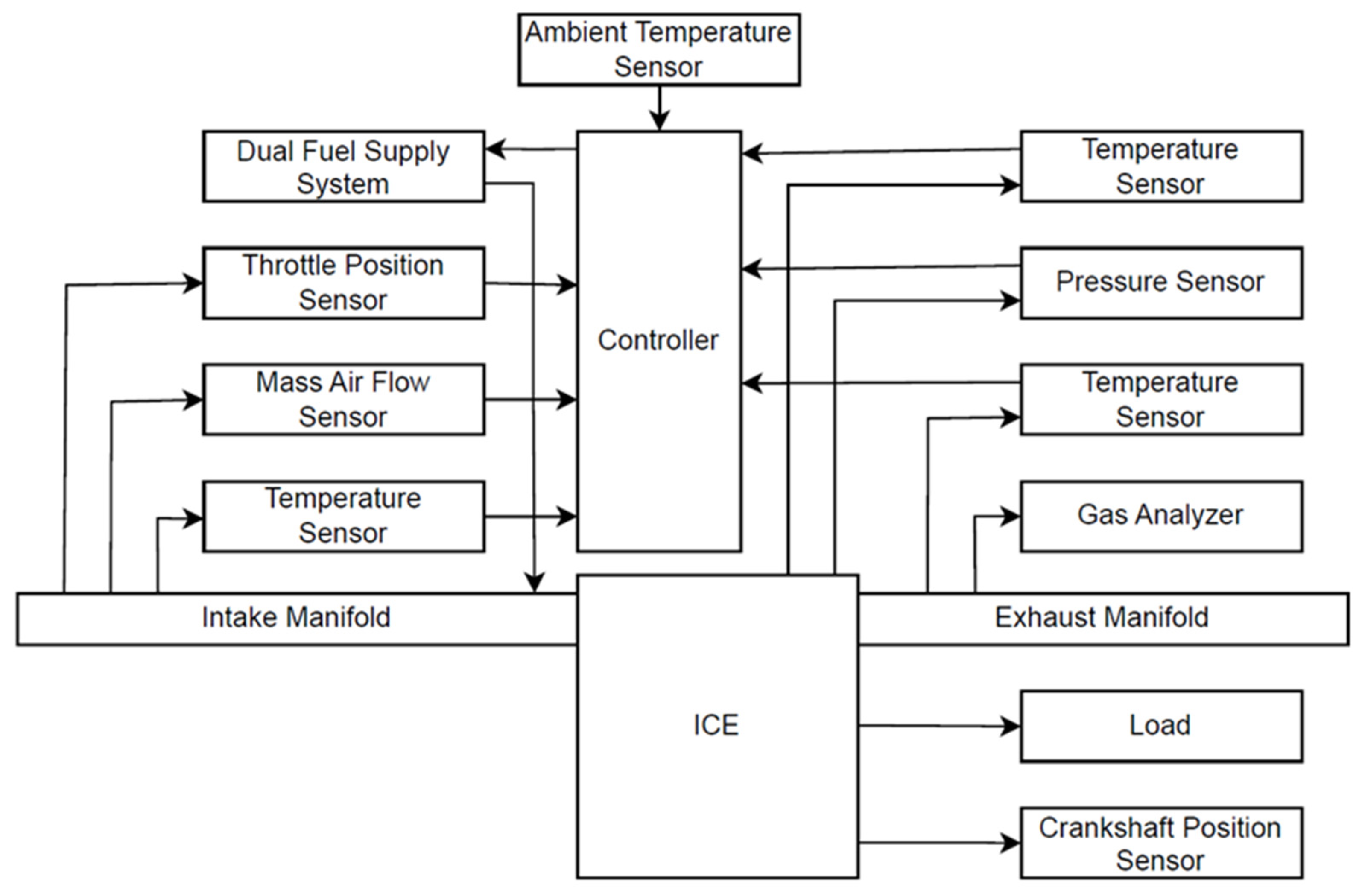 Machines 13 00571 g002