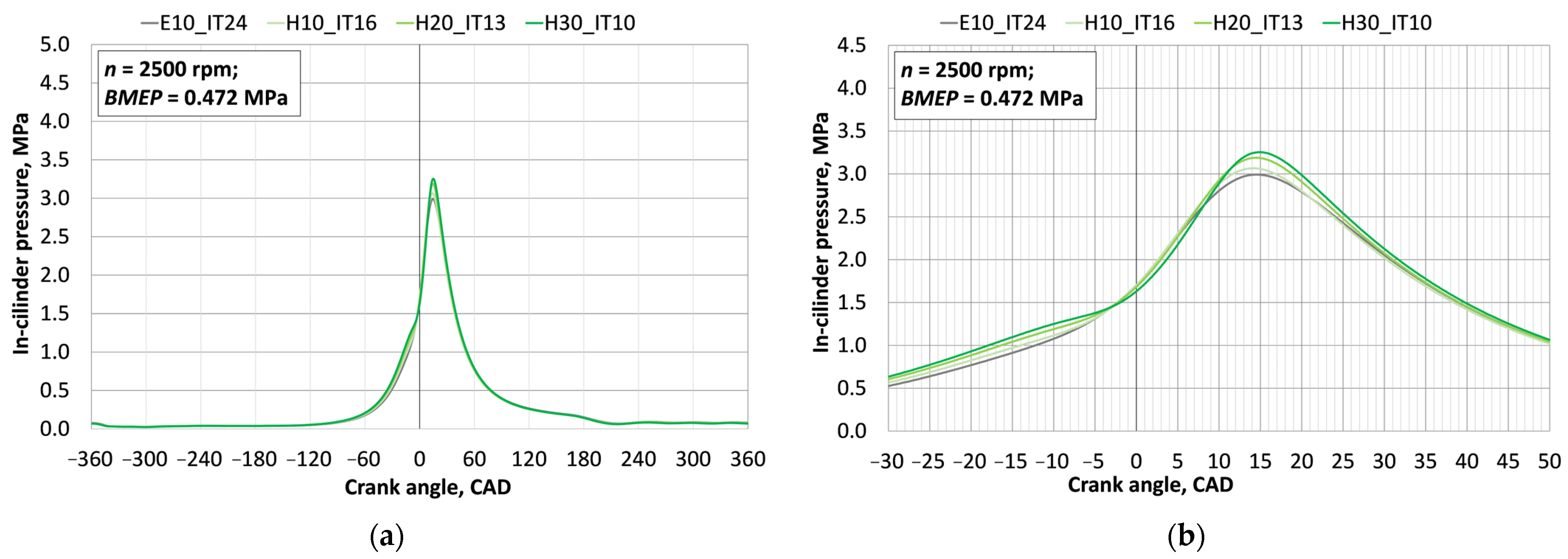 Machines 13 00571 g004