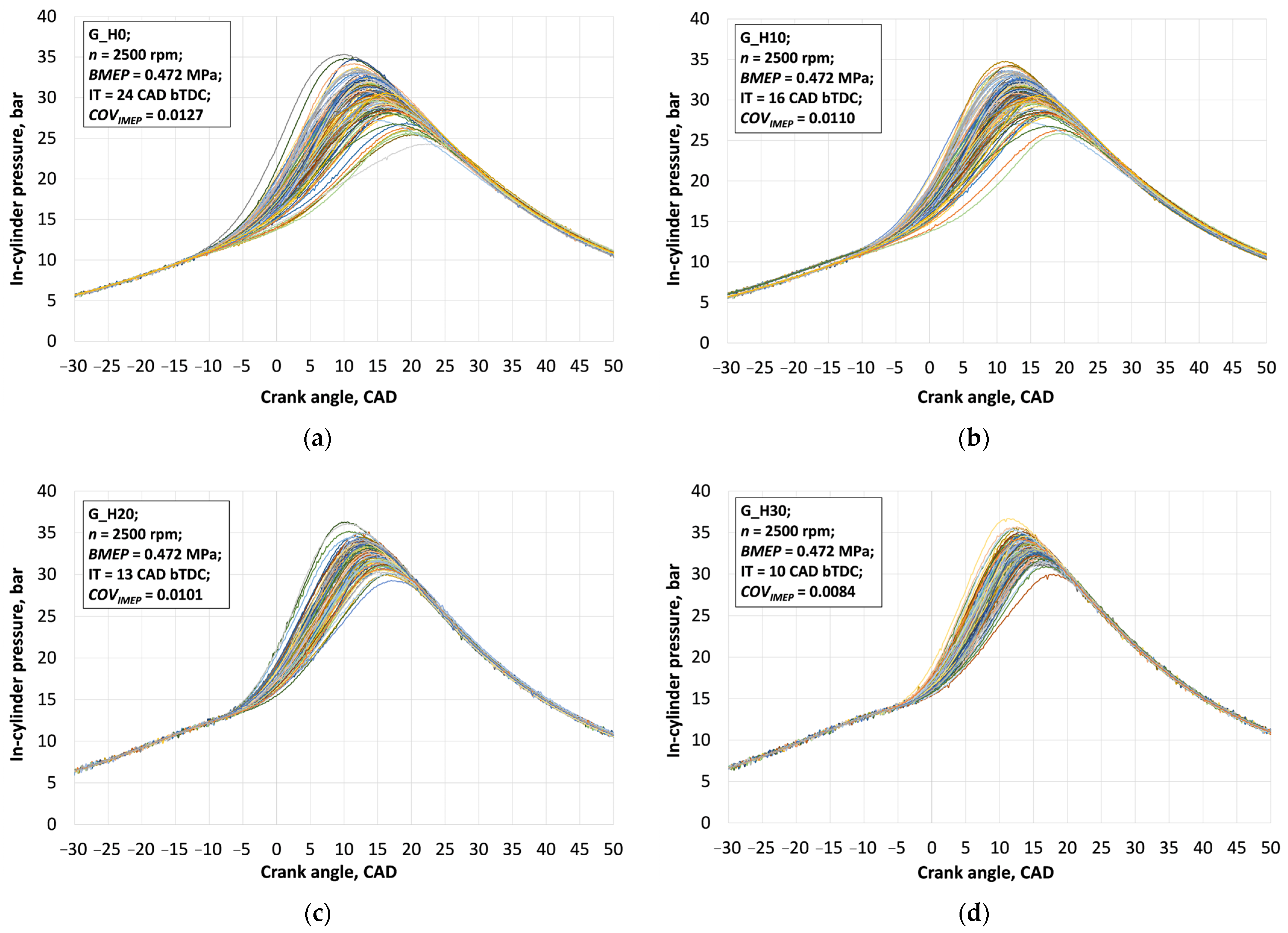 Machines 13 00571 g005
