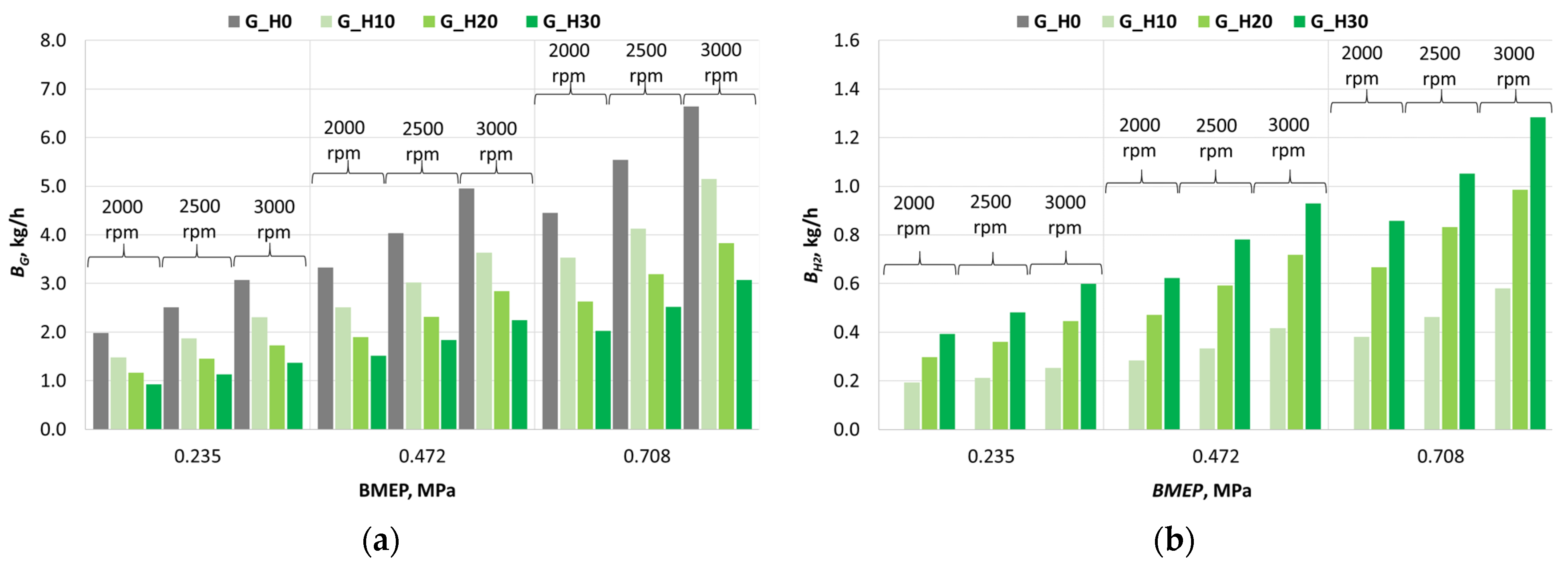 Machines 13 00571 g006