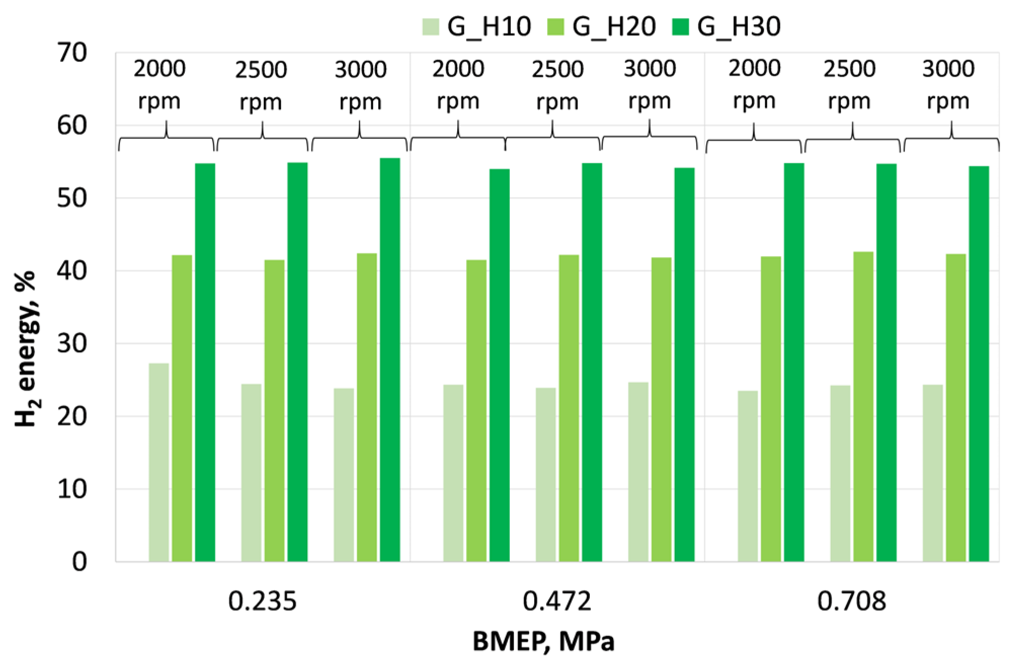 Machines 13 00571 g007