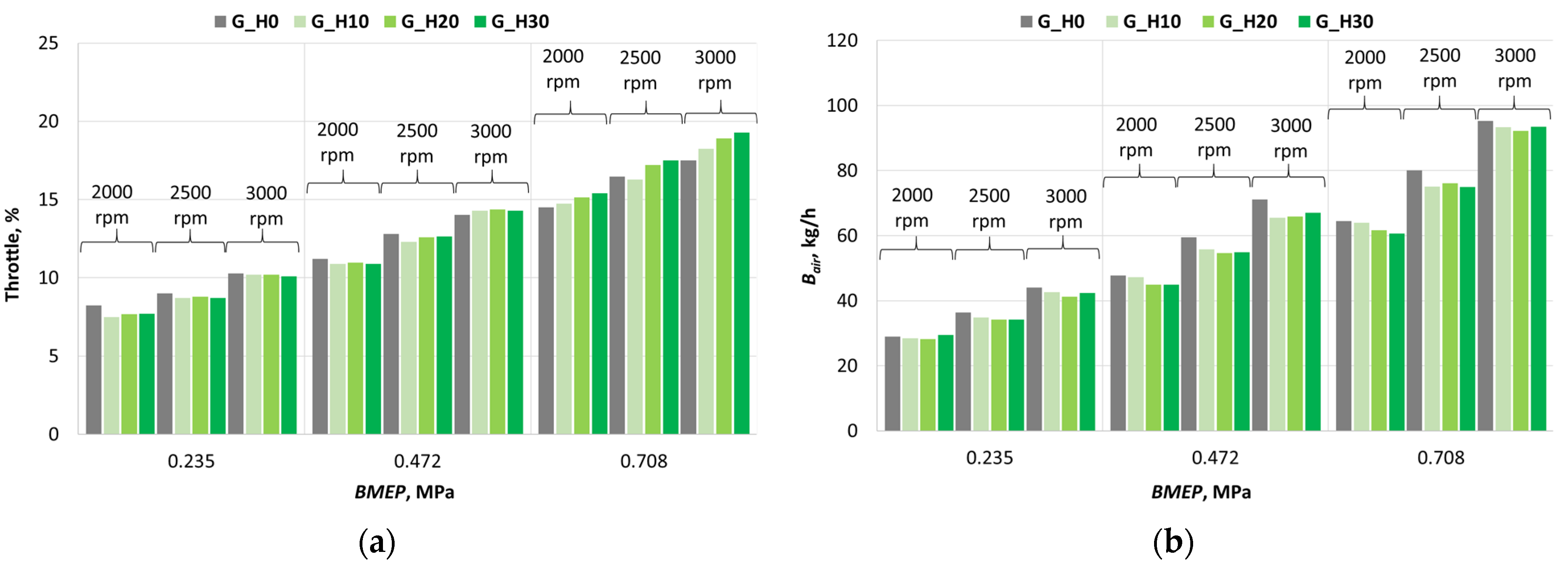 Machines 13 00571 g008
