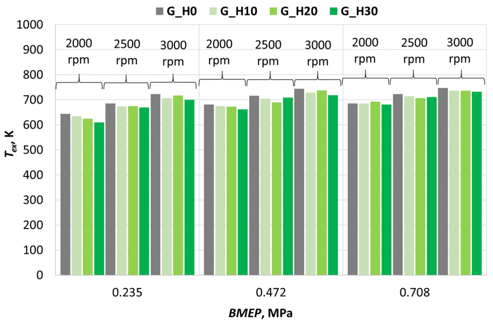 Machines 13 00571 g009