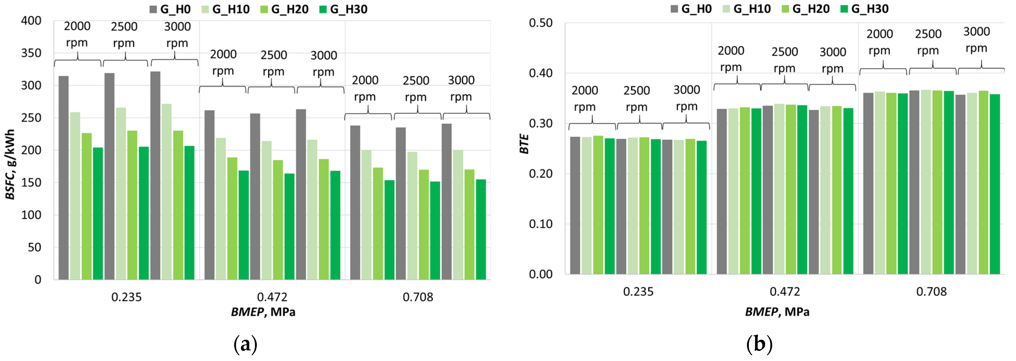 Machines 13 00571 g010