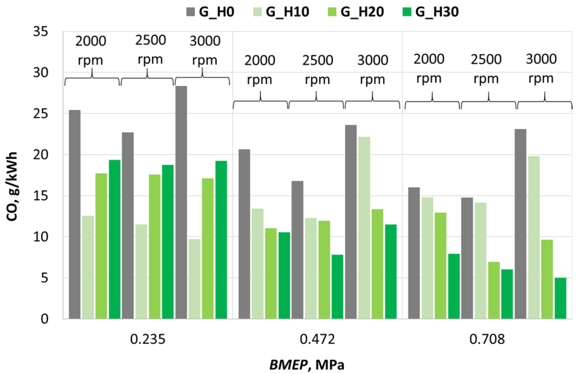 Machines 13 00571 g011