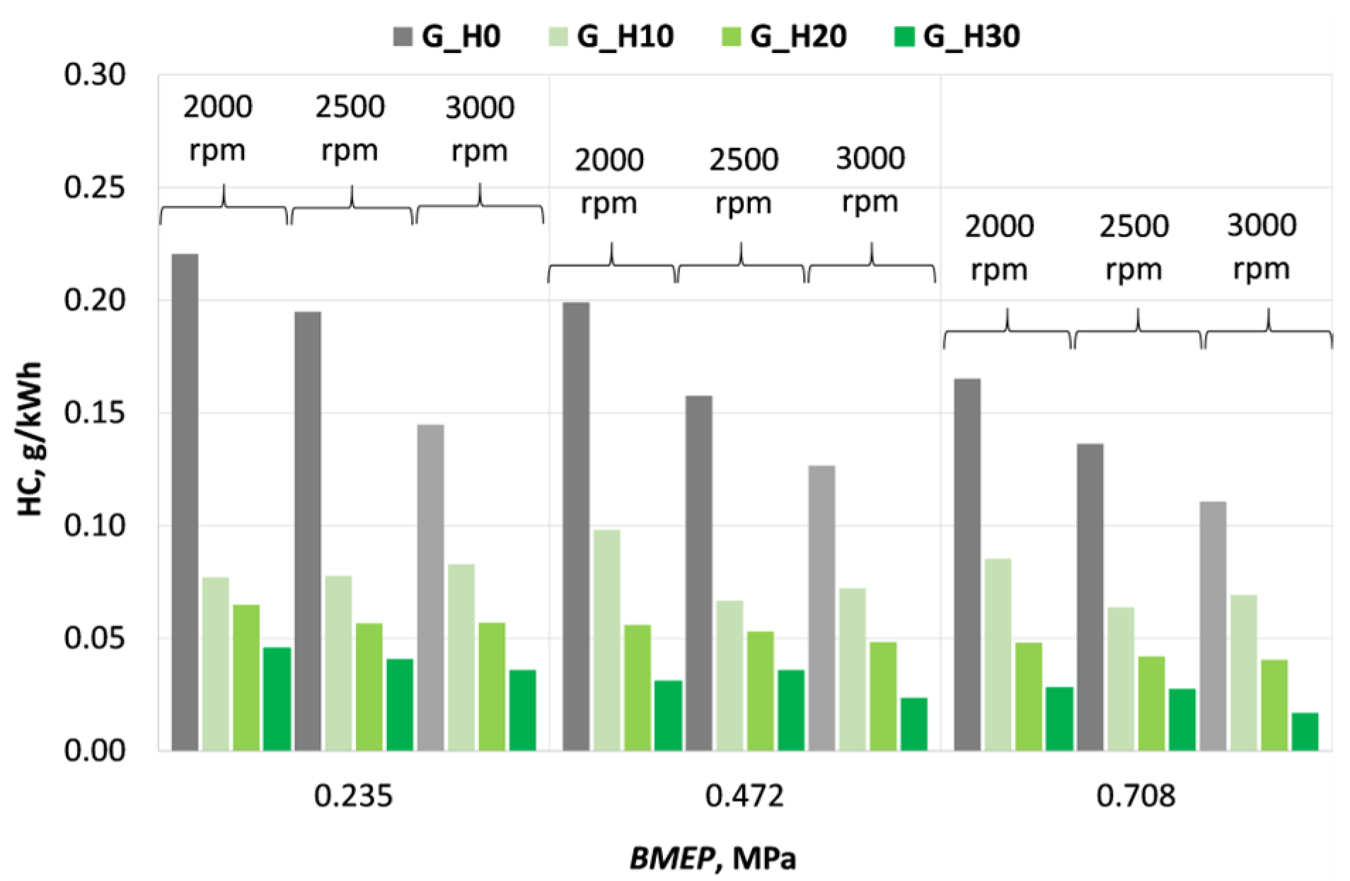 Machines 13 00571 g012
