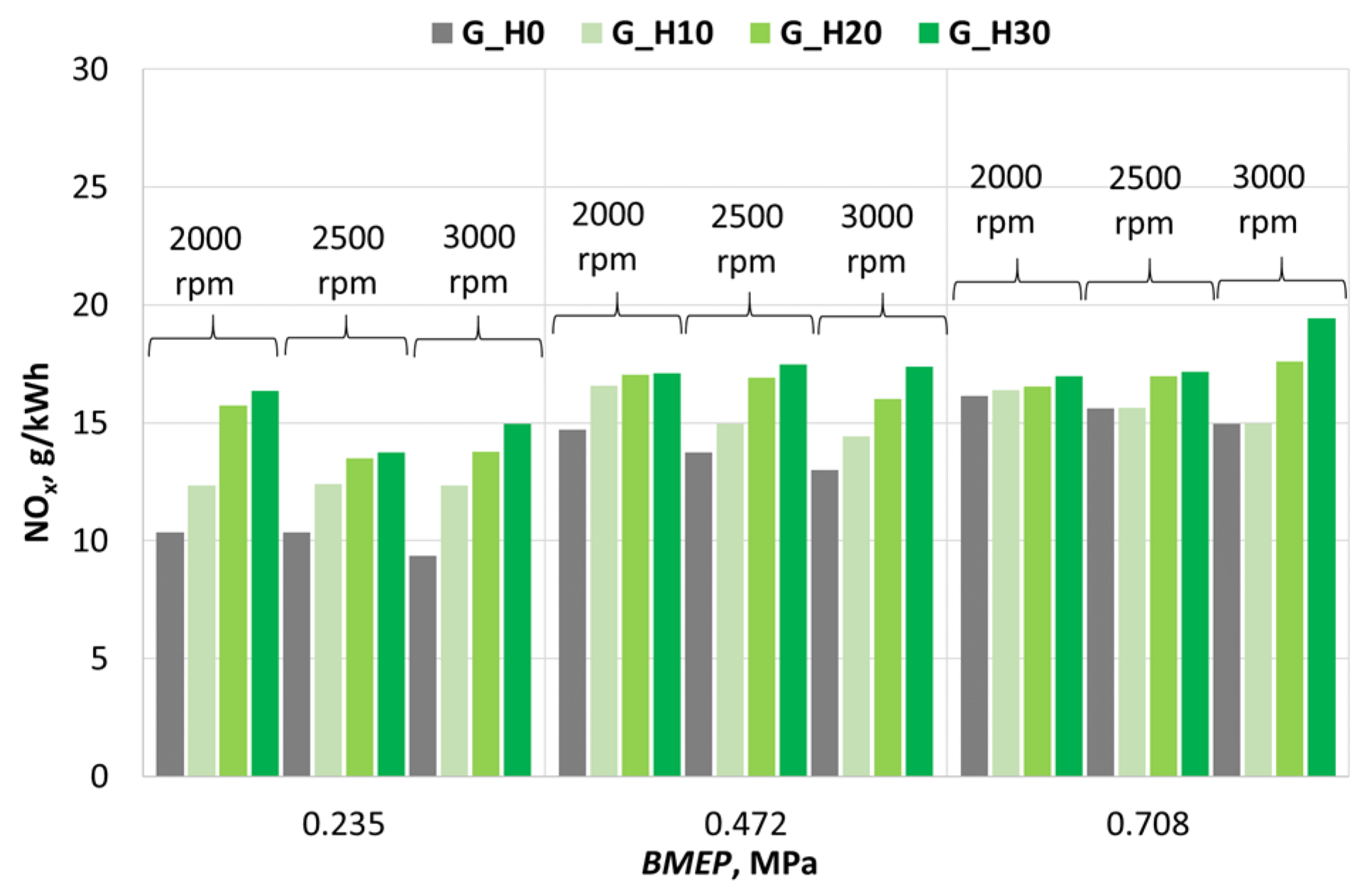 Machines 13 00571 g013