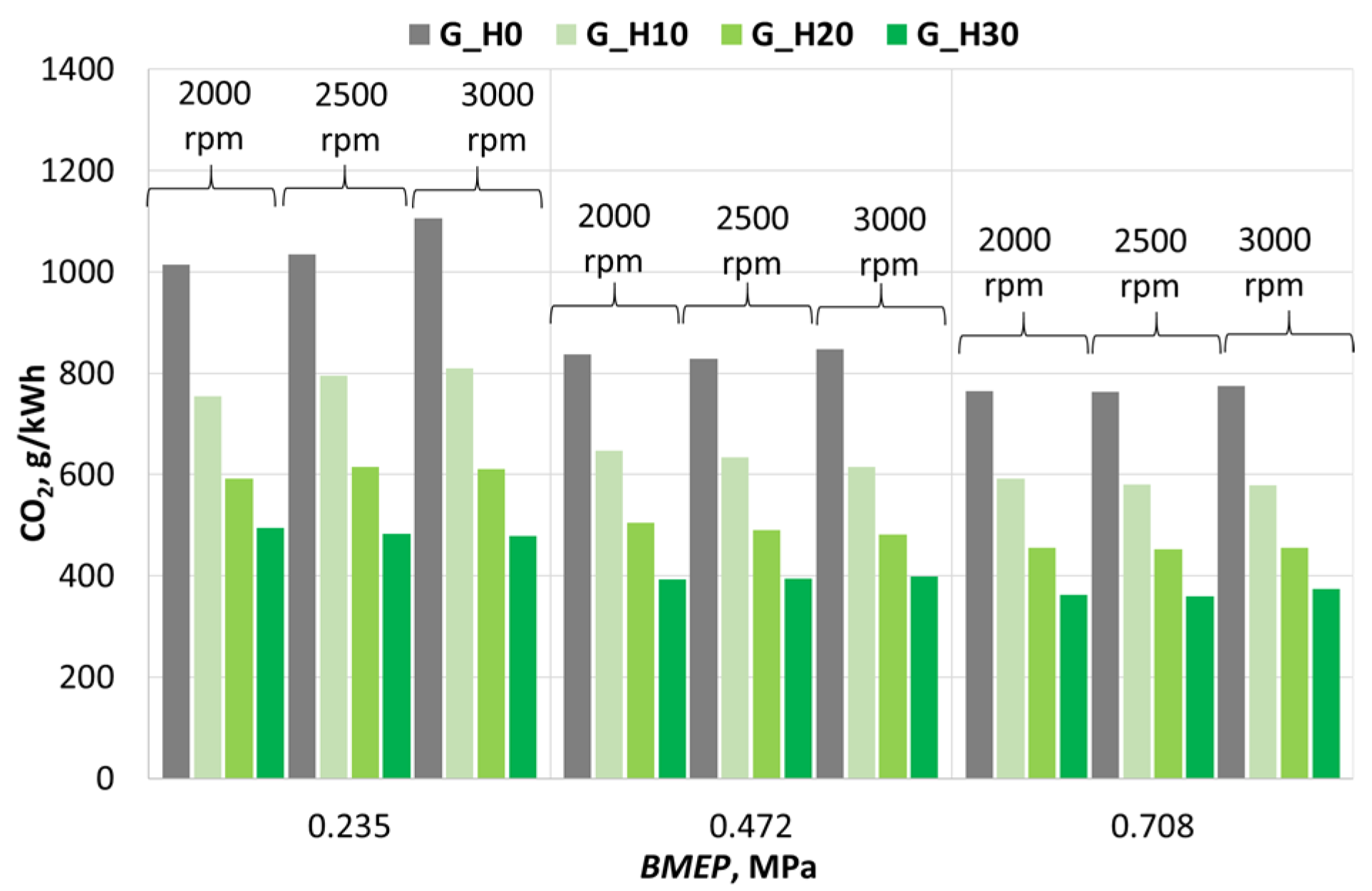 Machines 13 00571 g014