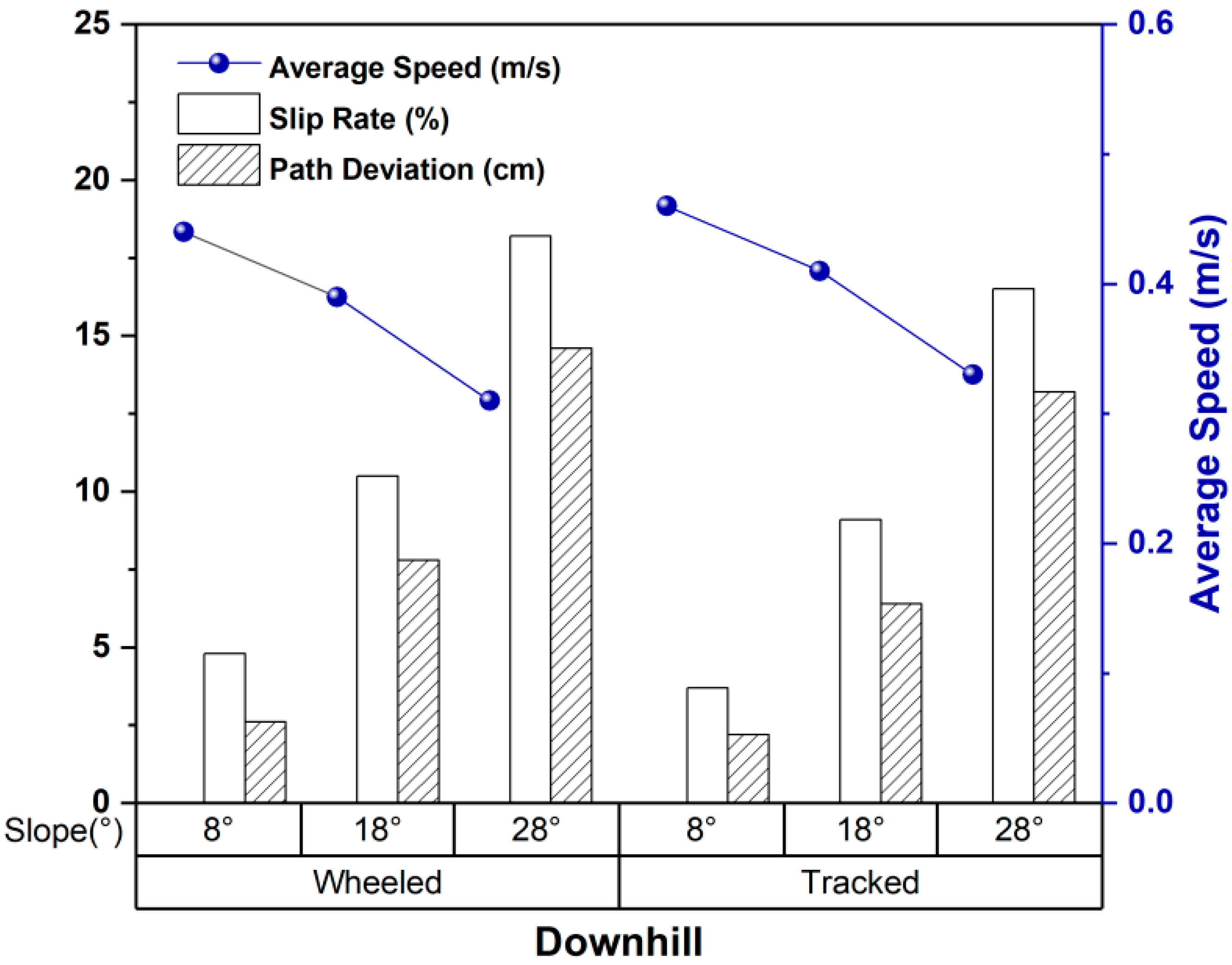 Machines 13 00572 g009