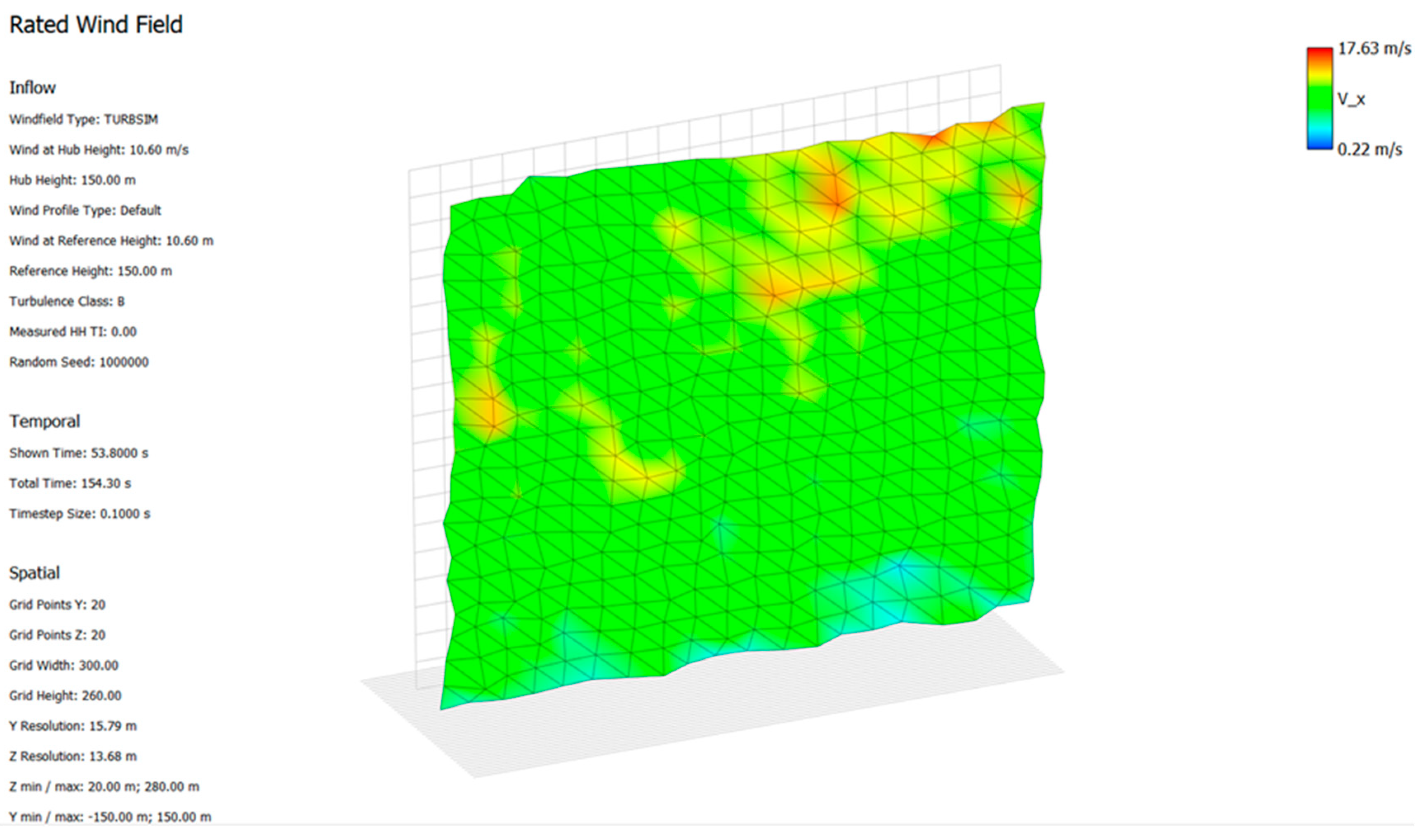 Machines 13 00575 g007