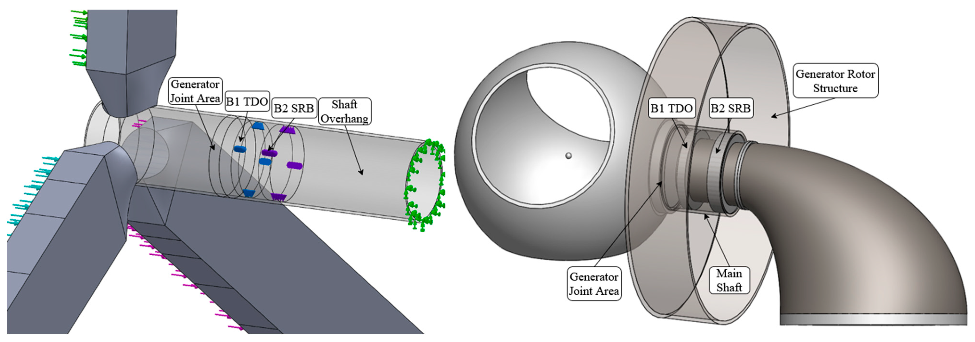 Machines 13 00575 g010