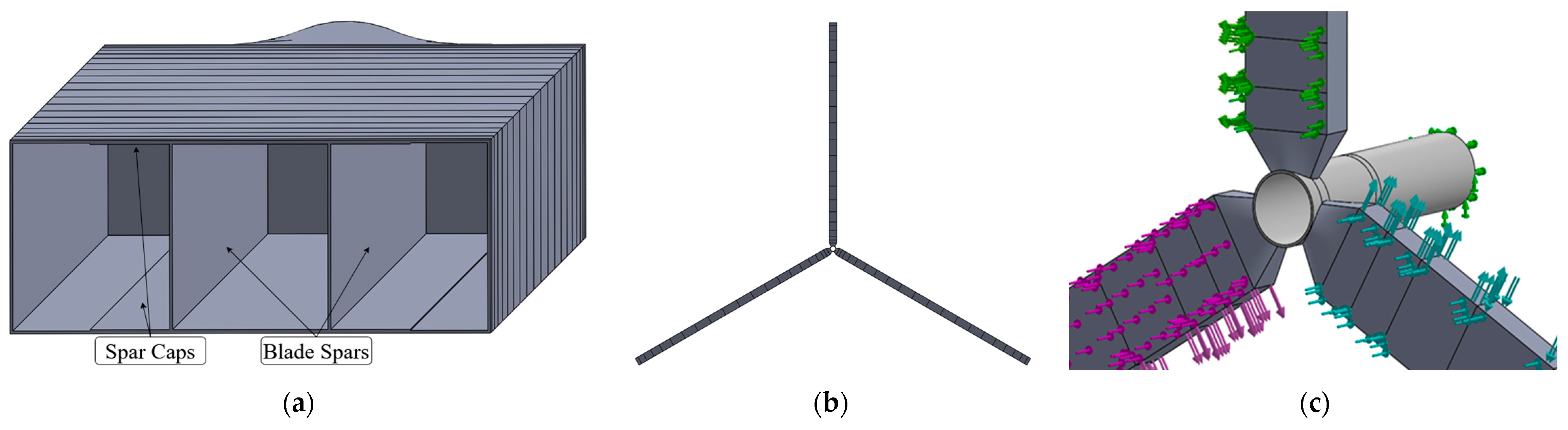 Machines 13 00575 g011