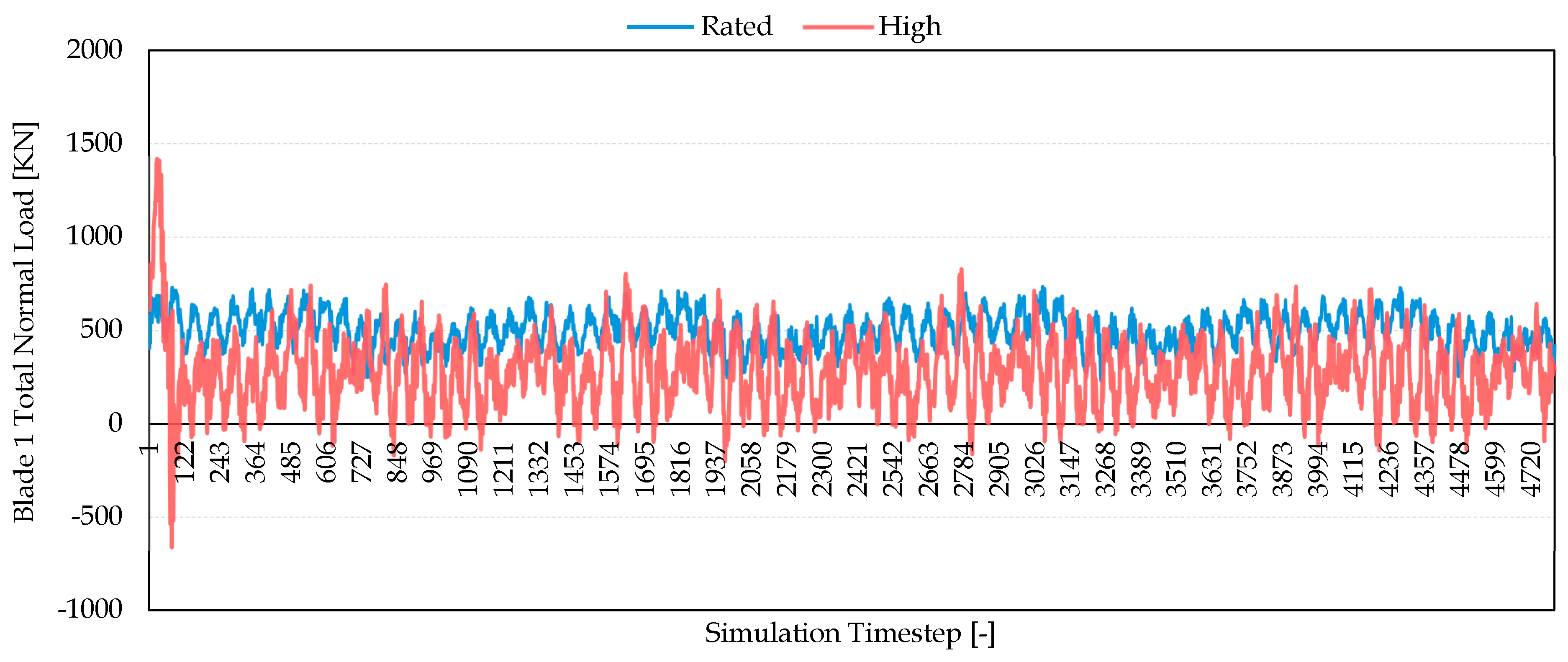 Machines 13 00575 g016