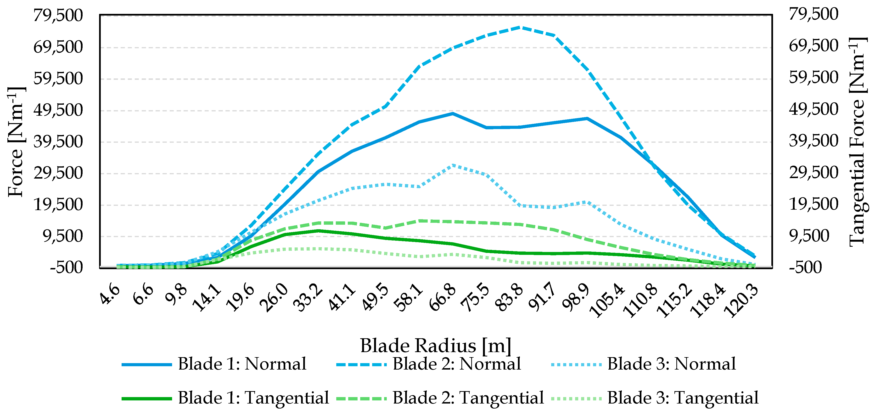 Machines 13 00575 g019