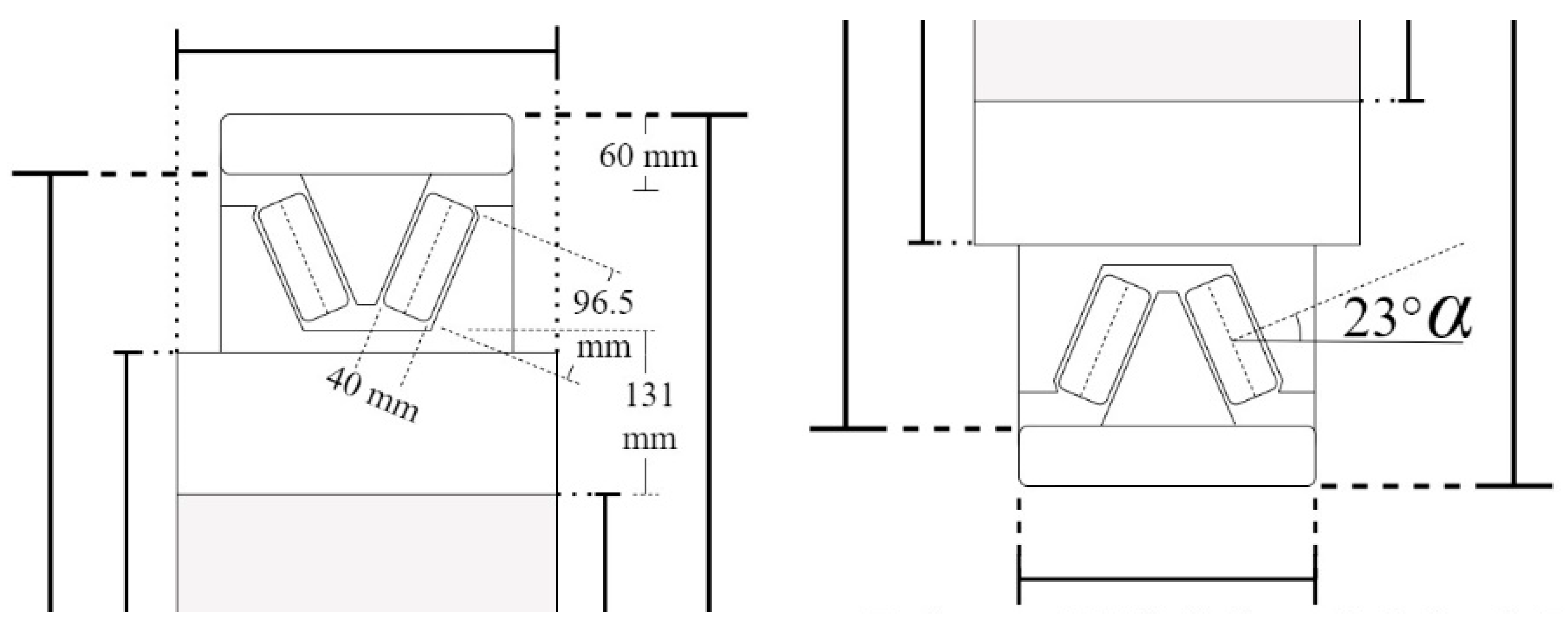 Machines 13 00575 g0a2