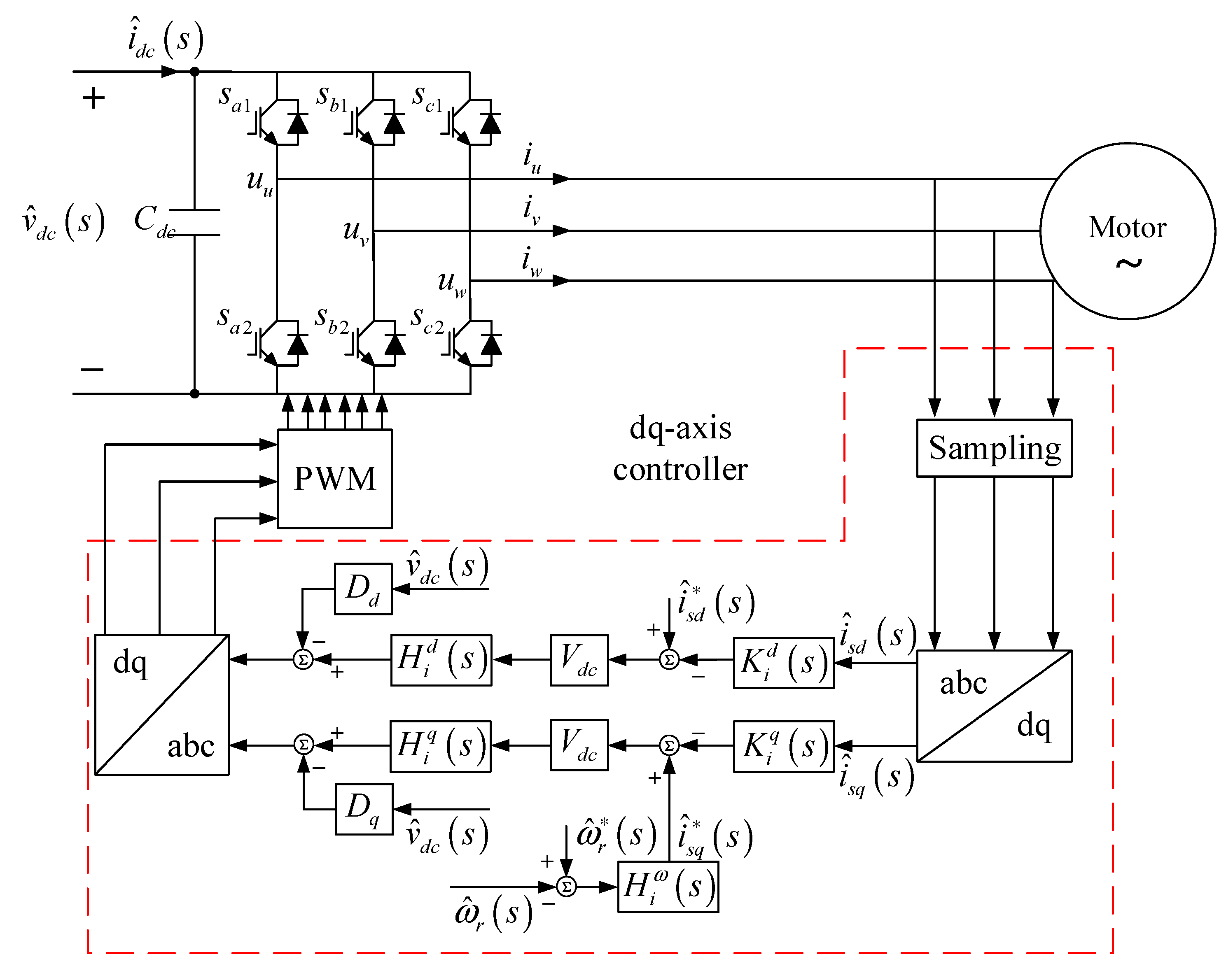 Machines 13 00580 g002
