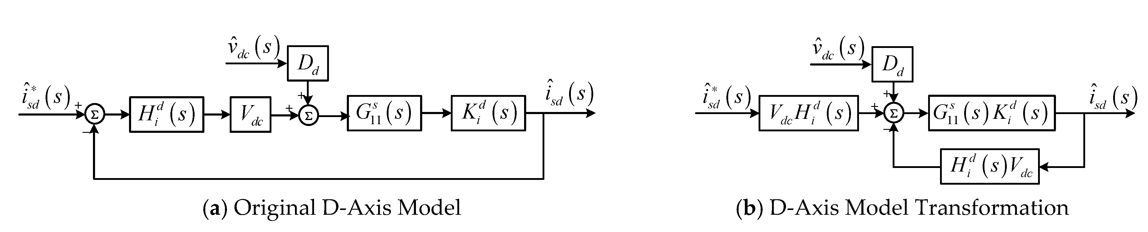 Machines 13 00580 g003