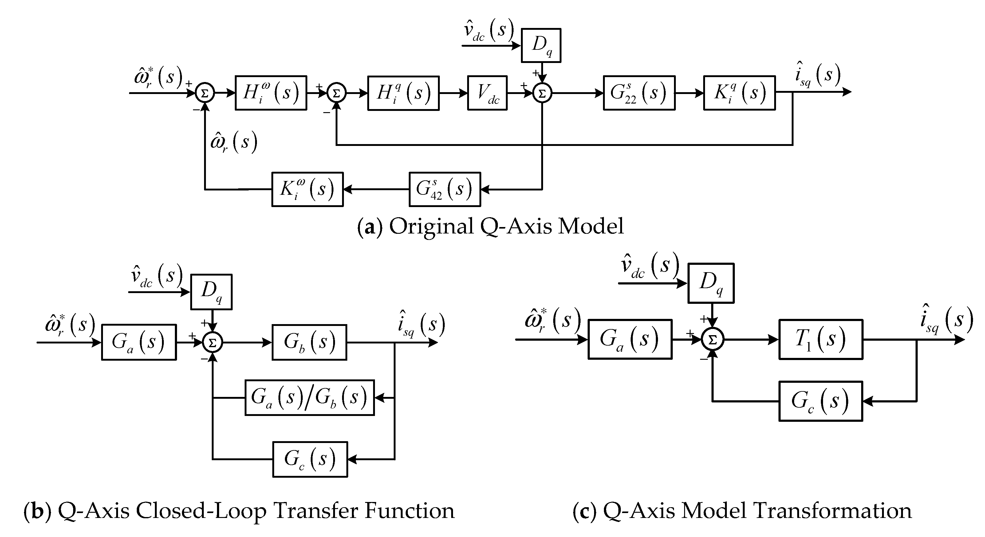 Machines 13 00580 g004