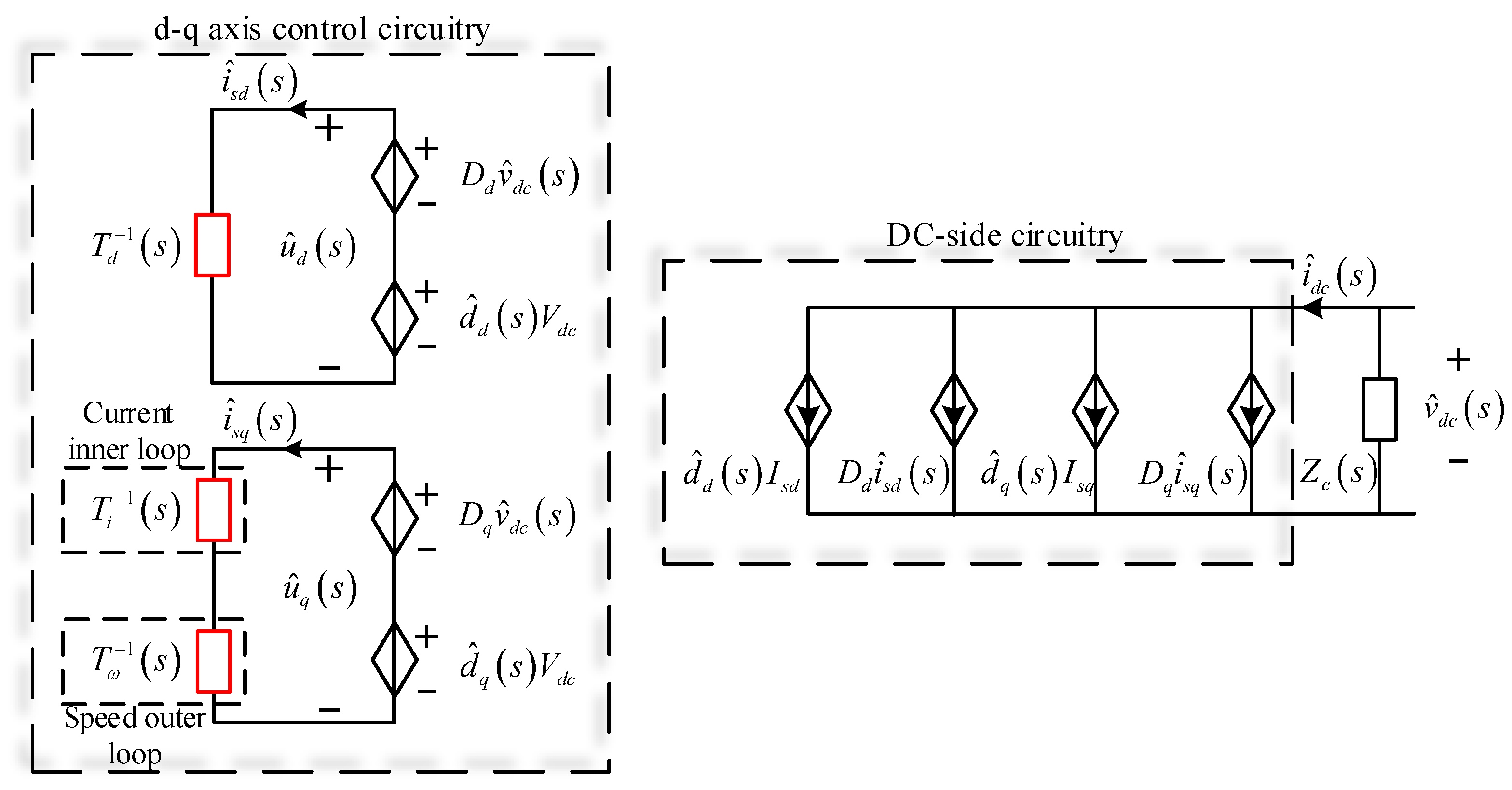Machines 13 00580 g005