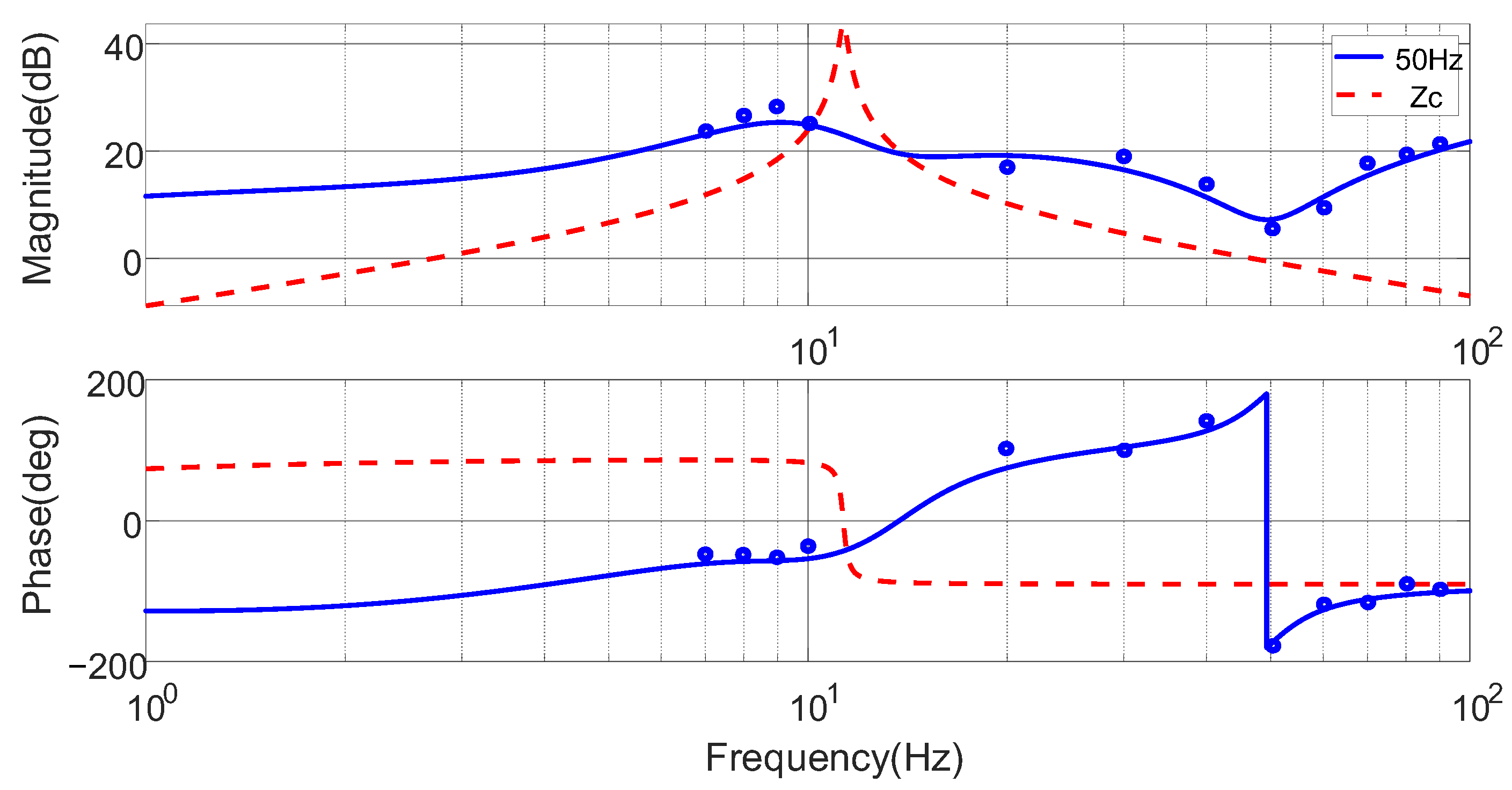 Machines 13 00580 g008