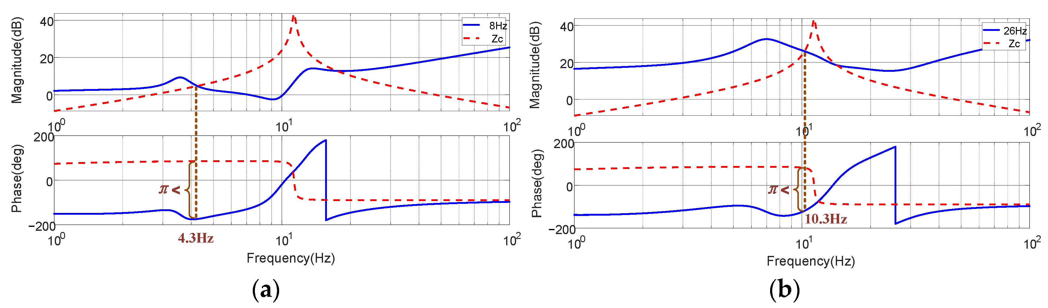Machines 13 00580 g009a