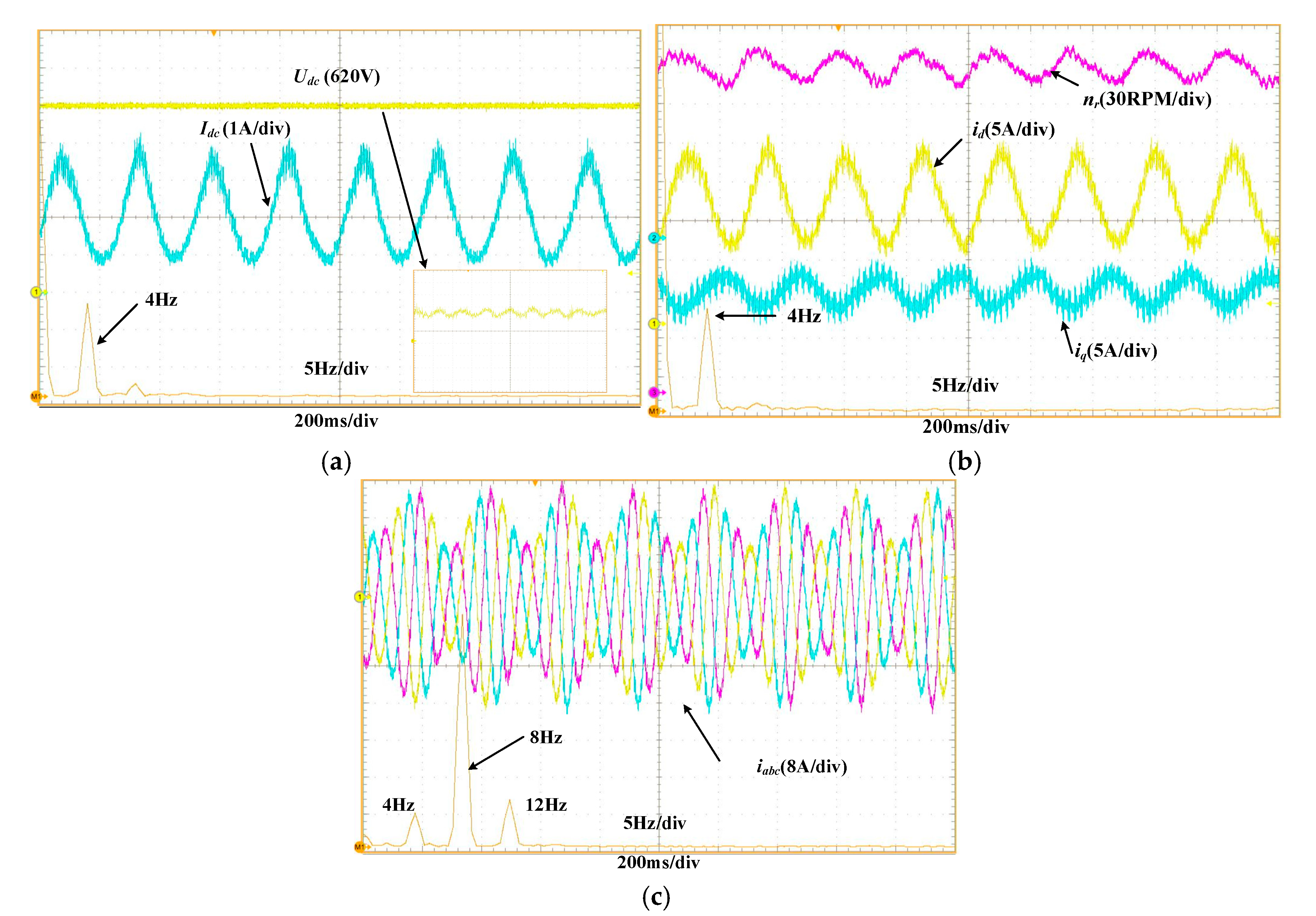 Machines 13 00580 g011