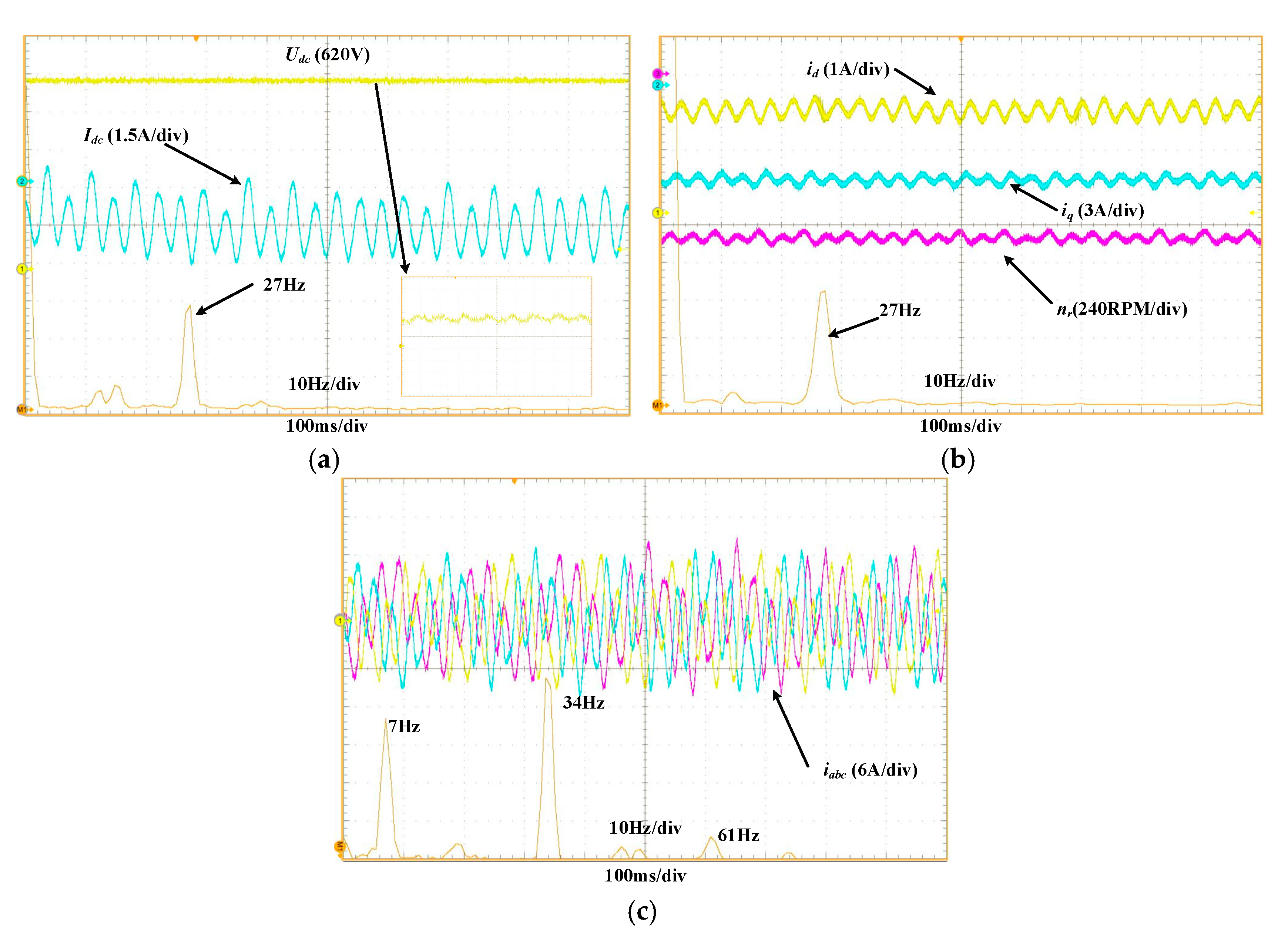 Machines 13 00580 g014