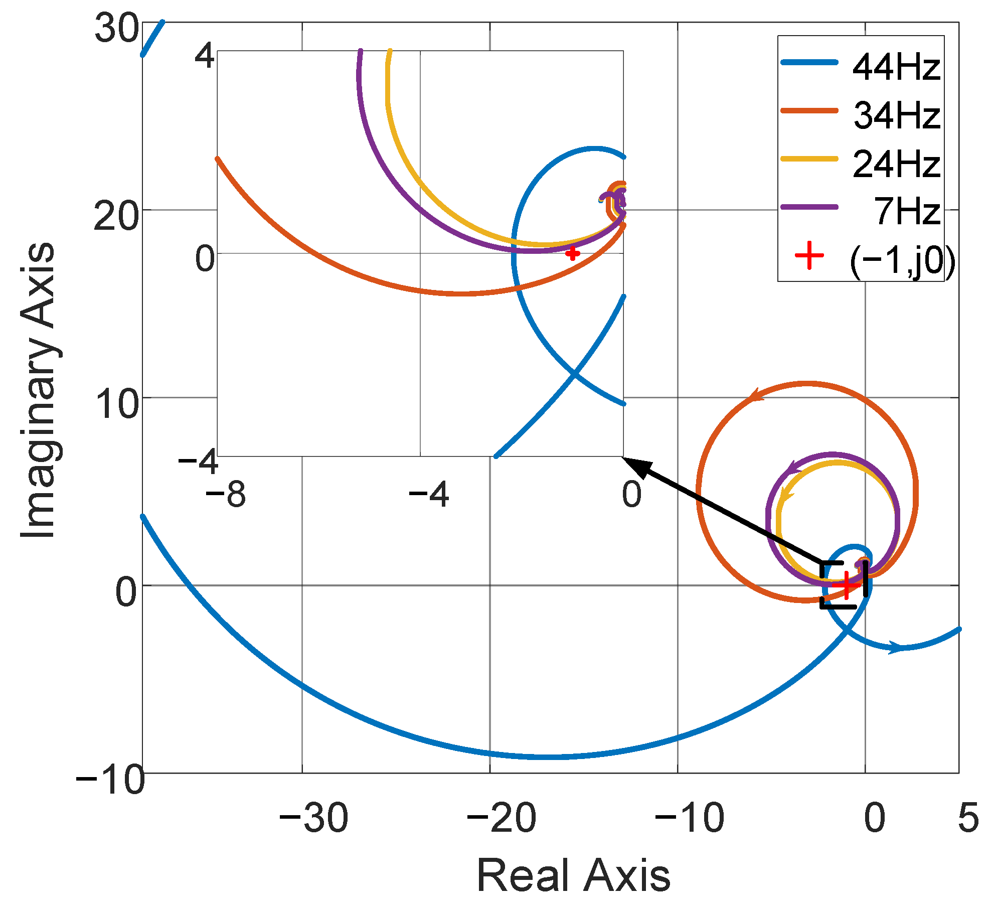 Machines 13 00580 g016
