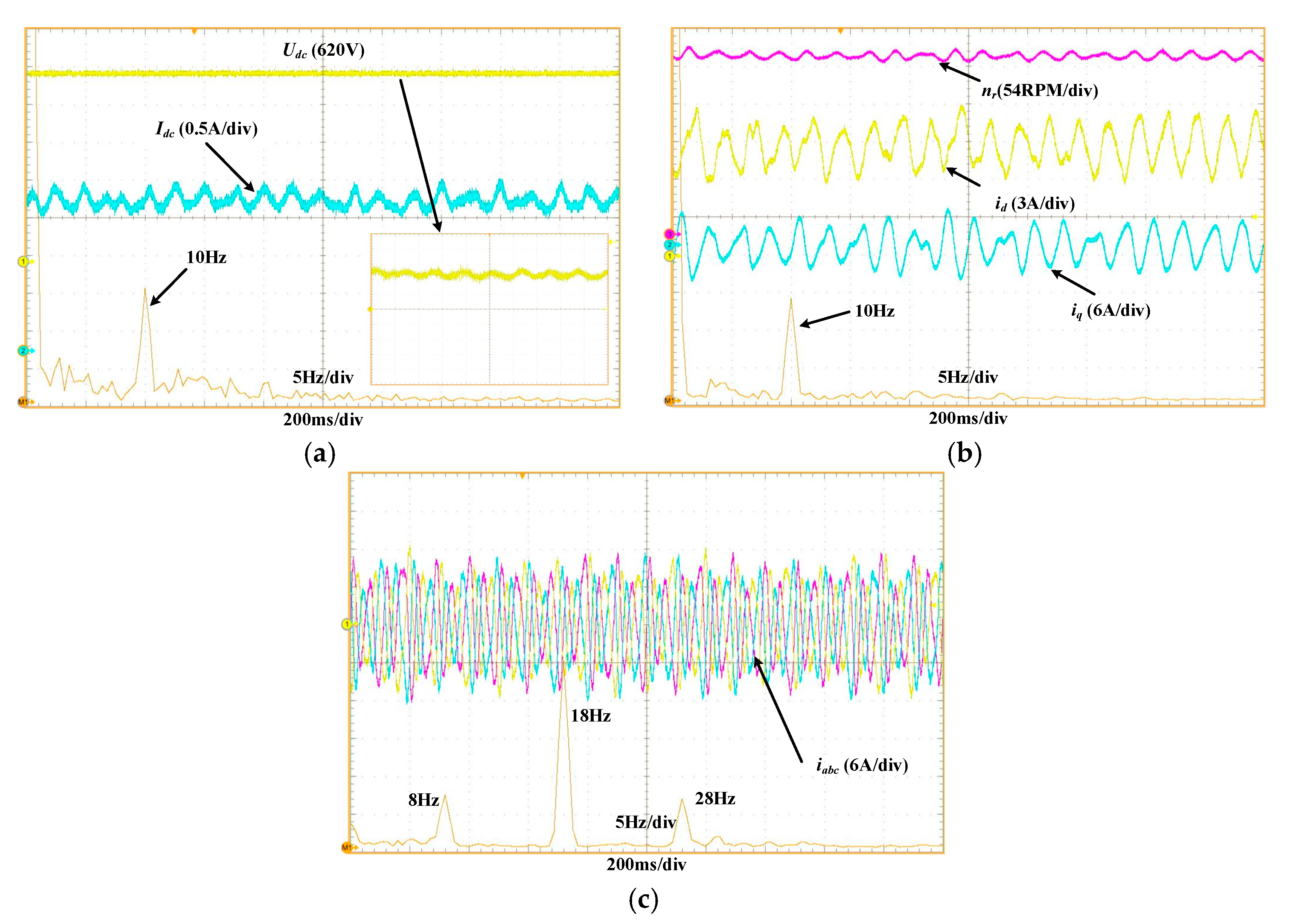 Machines 13 00580 g020