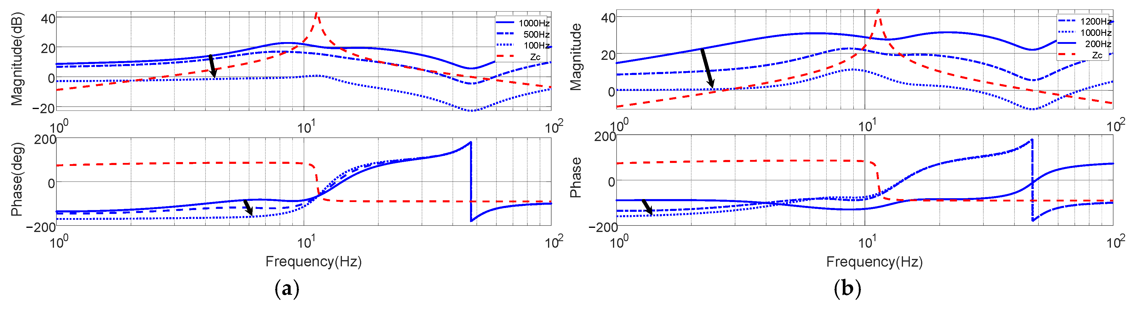 Machines 13 00580 g021