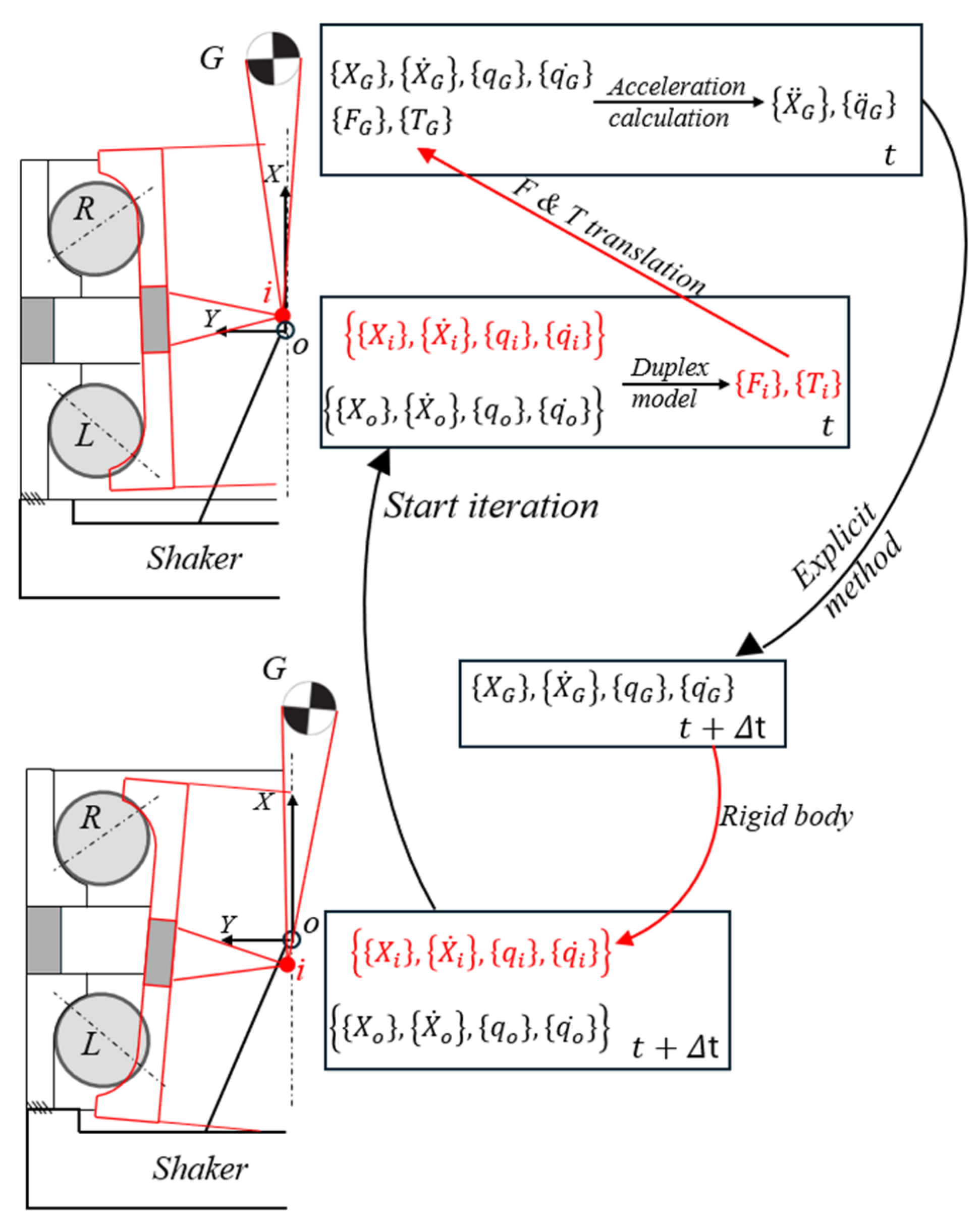 Machines 13 00581 g004