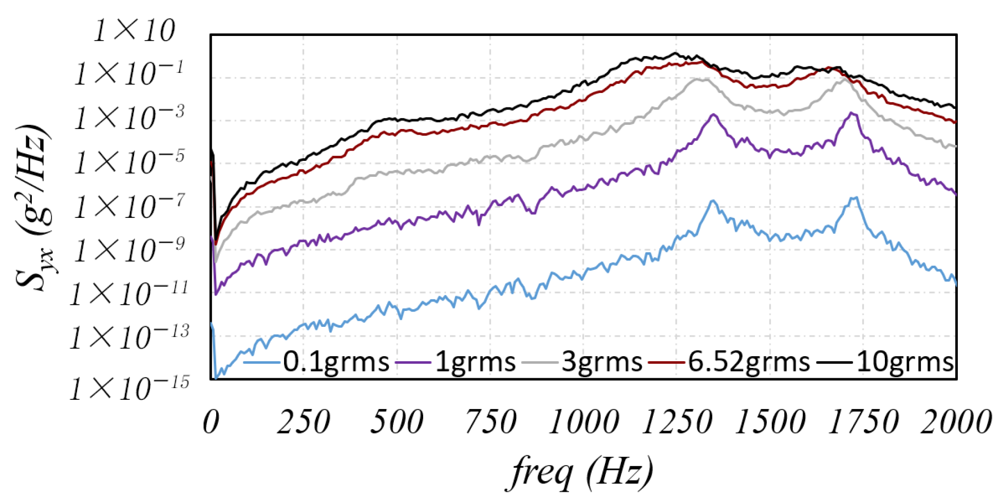 Machines 13 00581 g021