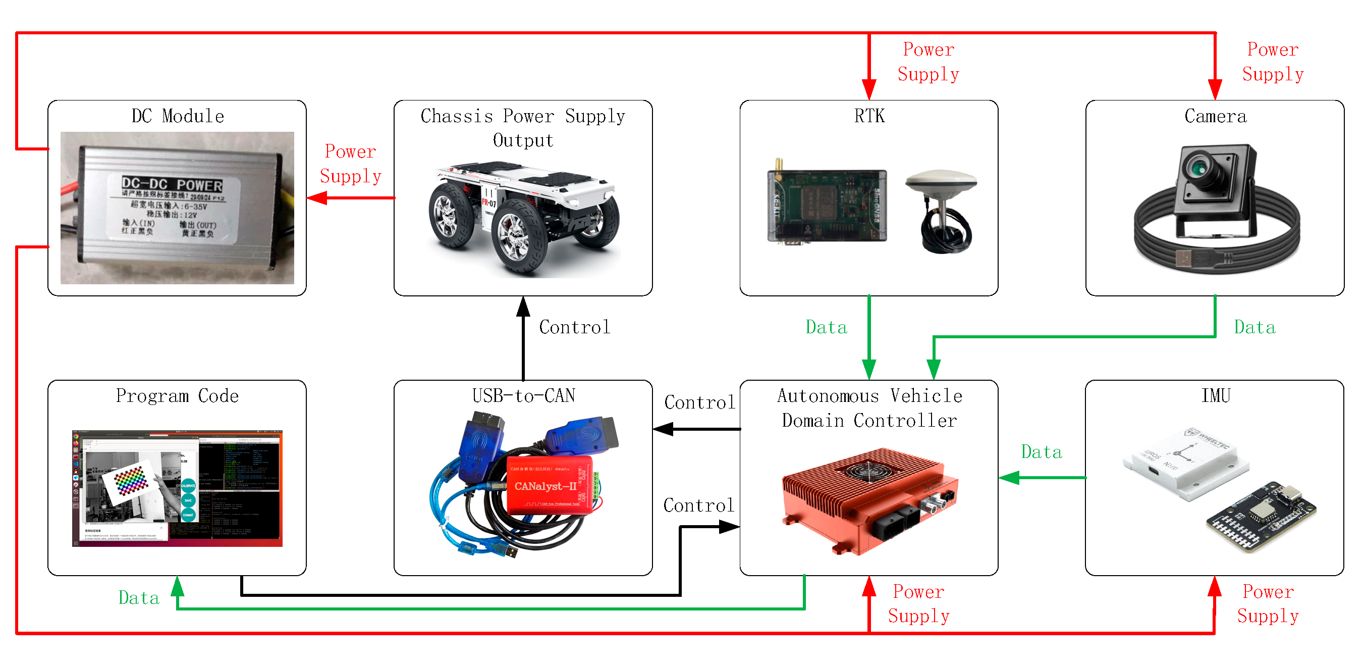 Machines 13 00582 g010