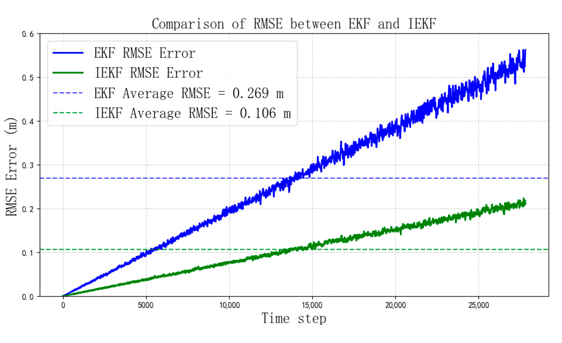 Machines 13 00582 g014