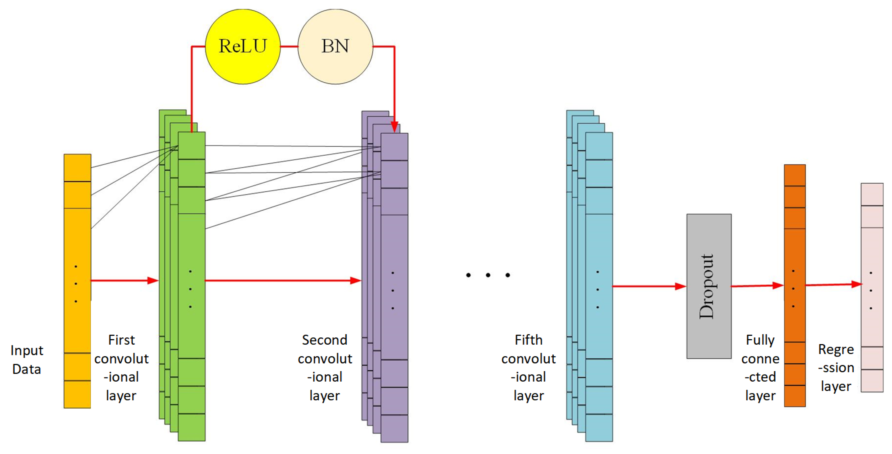 Machines 13 00583 g001