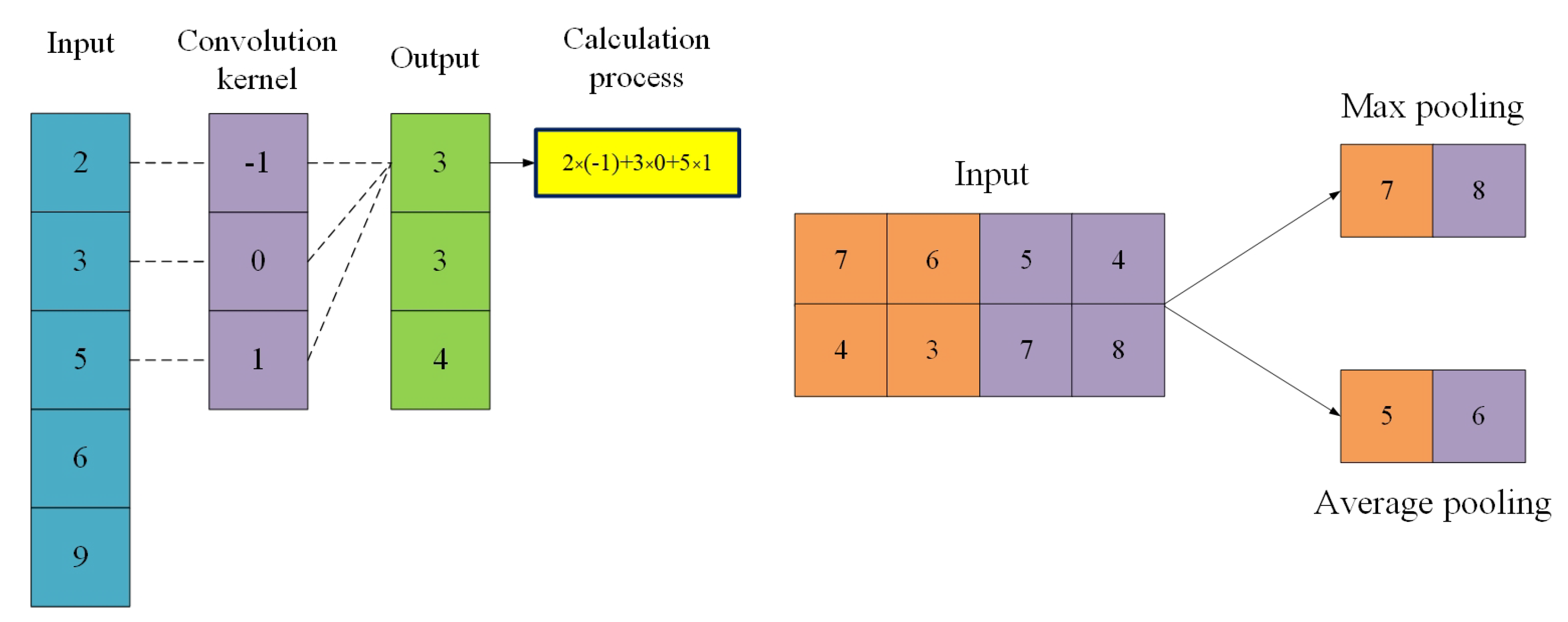 Machines 13 00583 g002