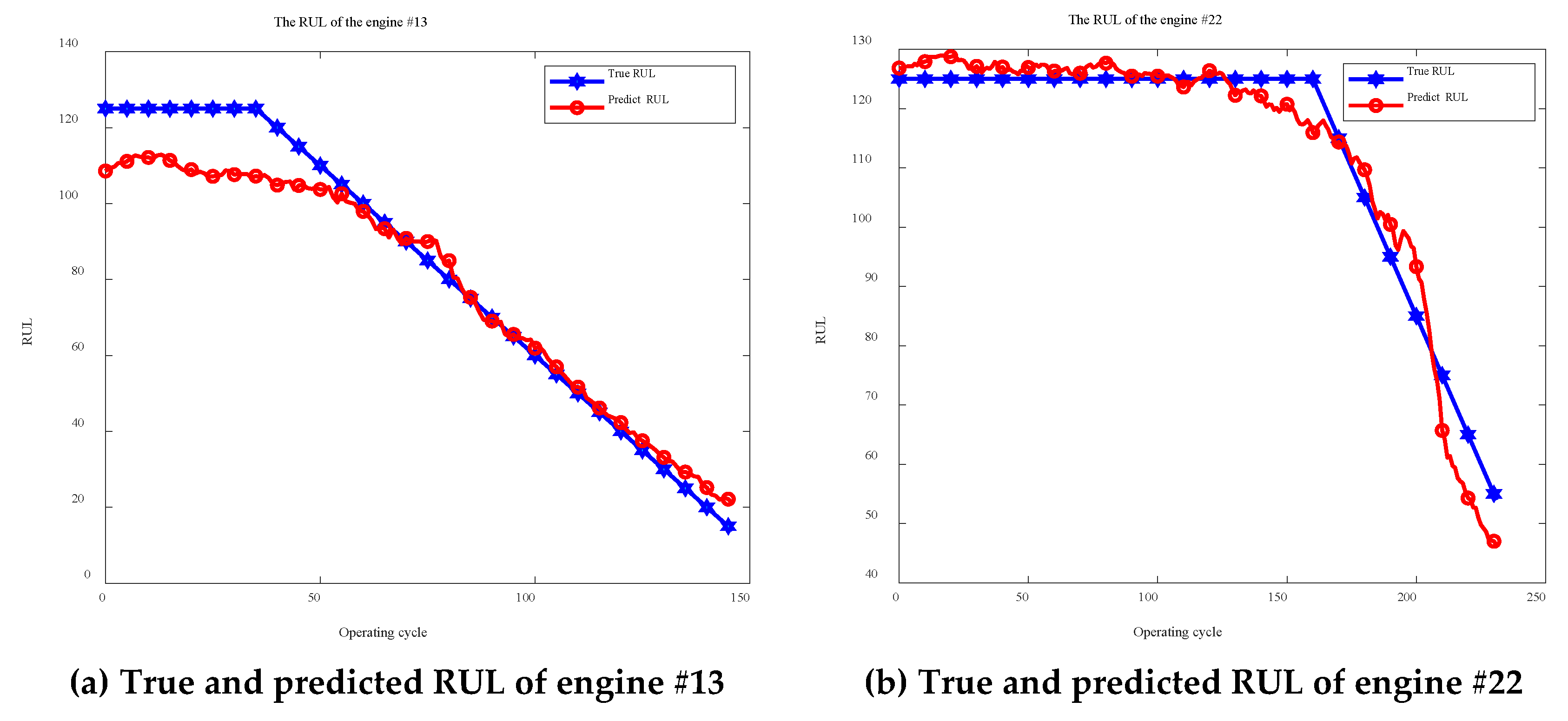 Machines 13 00583 g007a